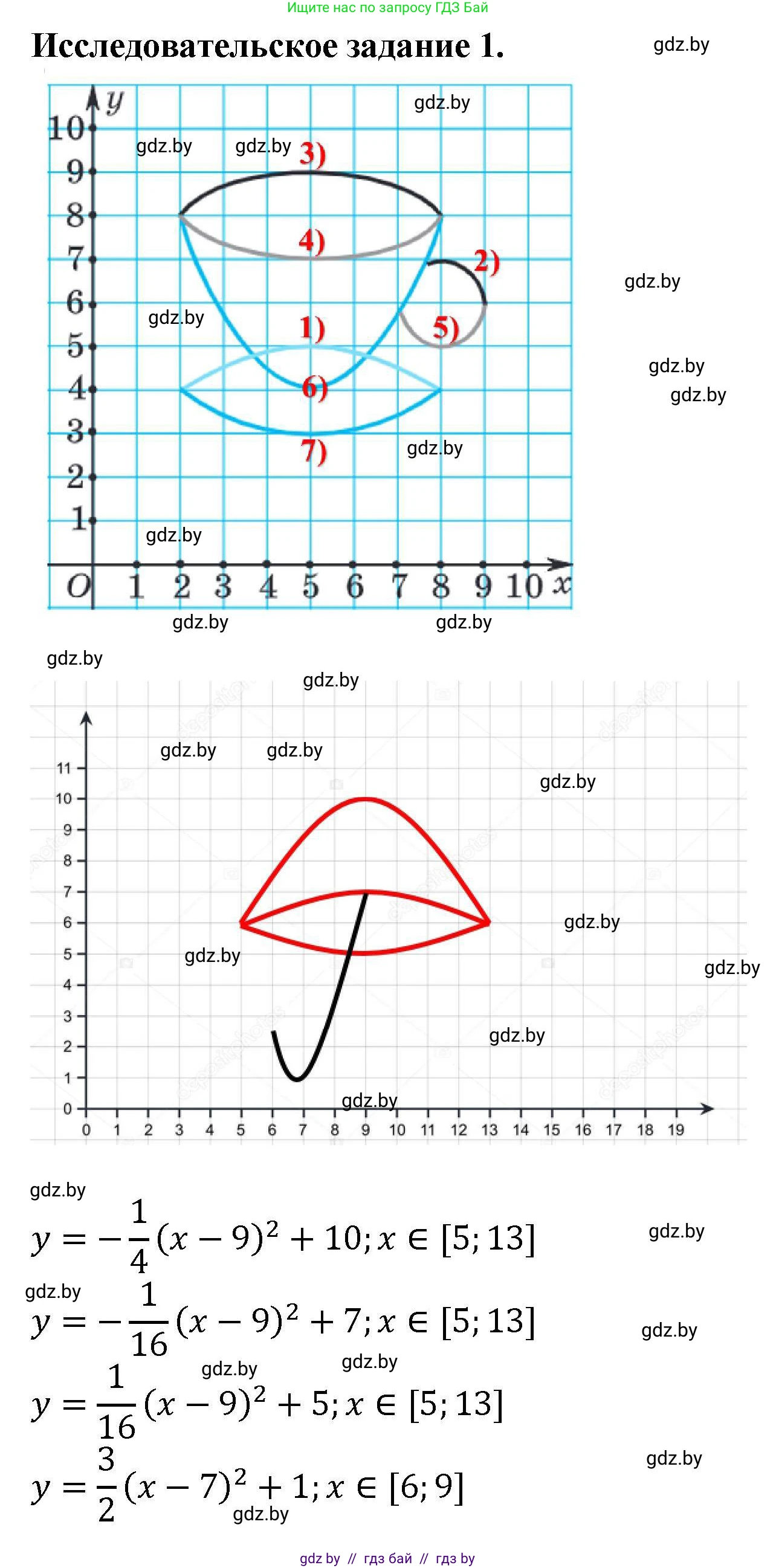 Алгебра, 8 класс Учебник, авторы: Арефьева Ирина Глебовна, Пирютко Ольга Николаевна, издательство Адукацыя i выхаванне, Минск, 2024, бирюзового цвета, страница 214, номер 1, Решение