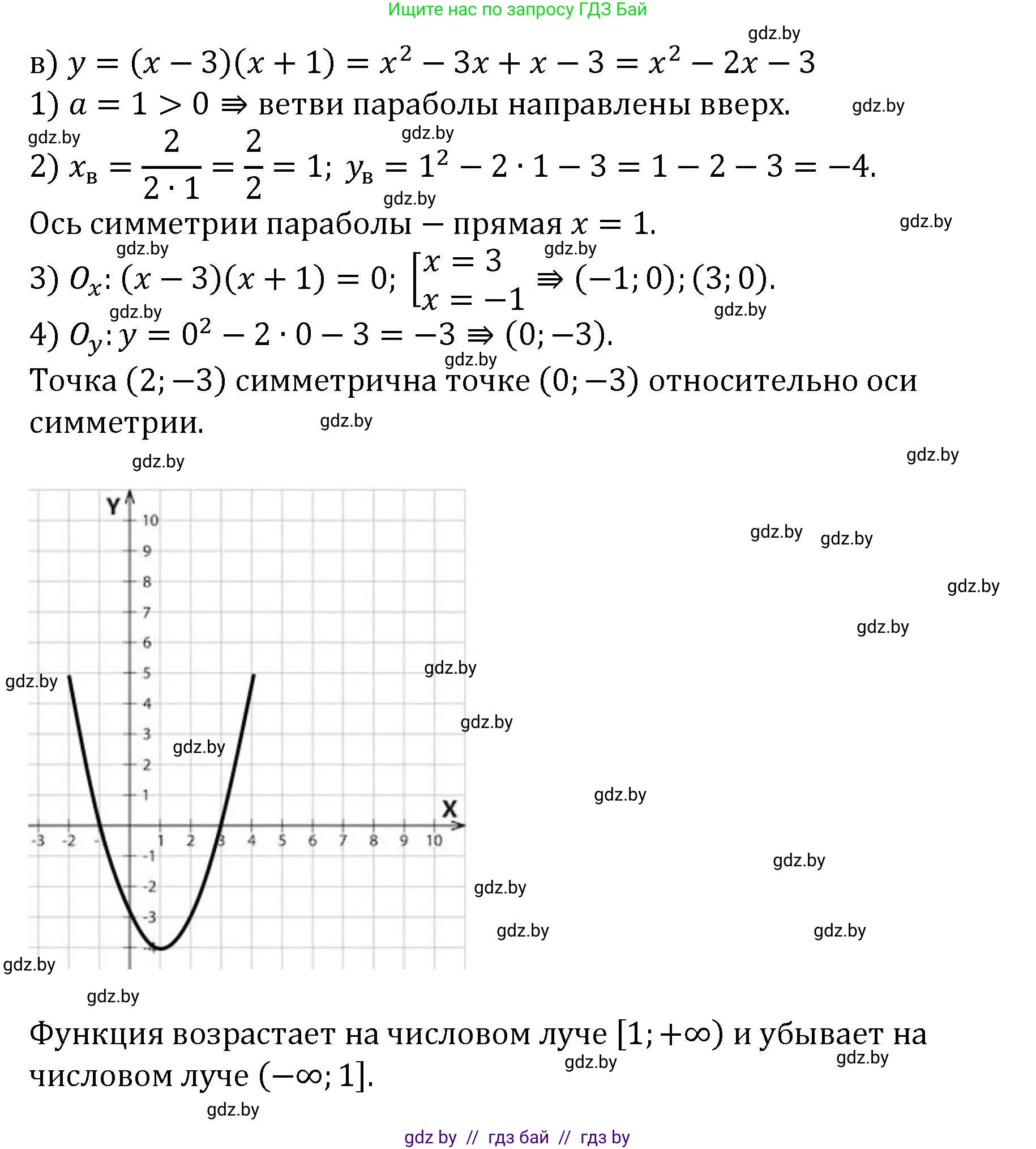 Алгебра, 8 класс Учебник, авторы: Арефьева Ирина Глебовна, Пирютко Ольга Николаевна, издательство Адукацыя i выхаванне, Минск, 2024, бирюзового цвета, страница 188, номер 3.116, Решение (продолжение 3)