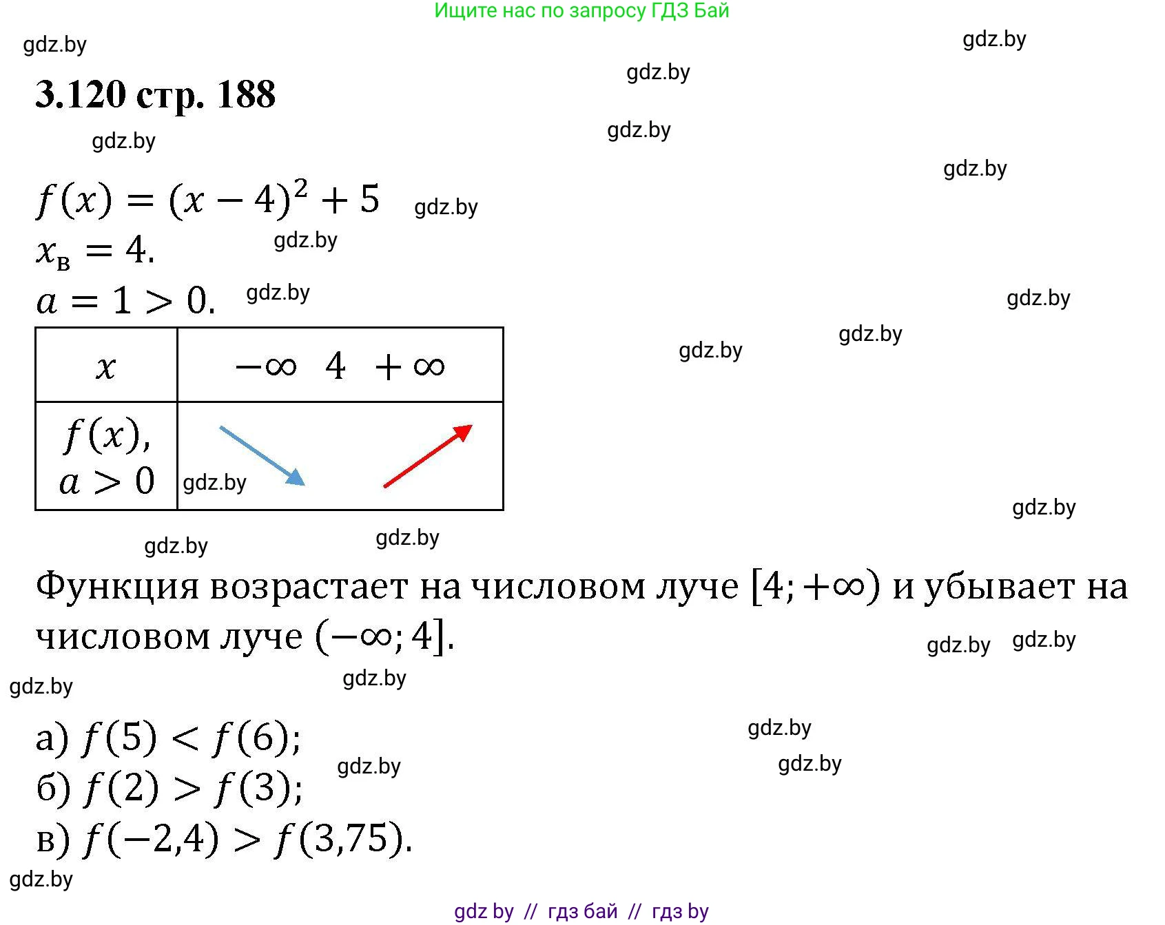 Алгебра, 8 класс Учебник, авторы: Арефьева Ирина Глебовна, Пирютко Ольга Николаевна, издательство Адукацыя i выхаванне, Минск, 2024, бирюзового цвета, страница 188, номер 3.120, Решение