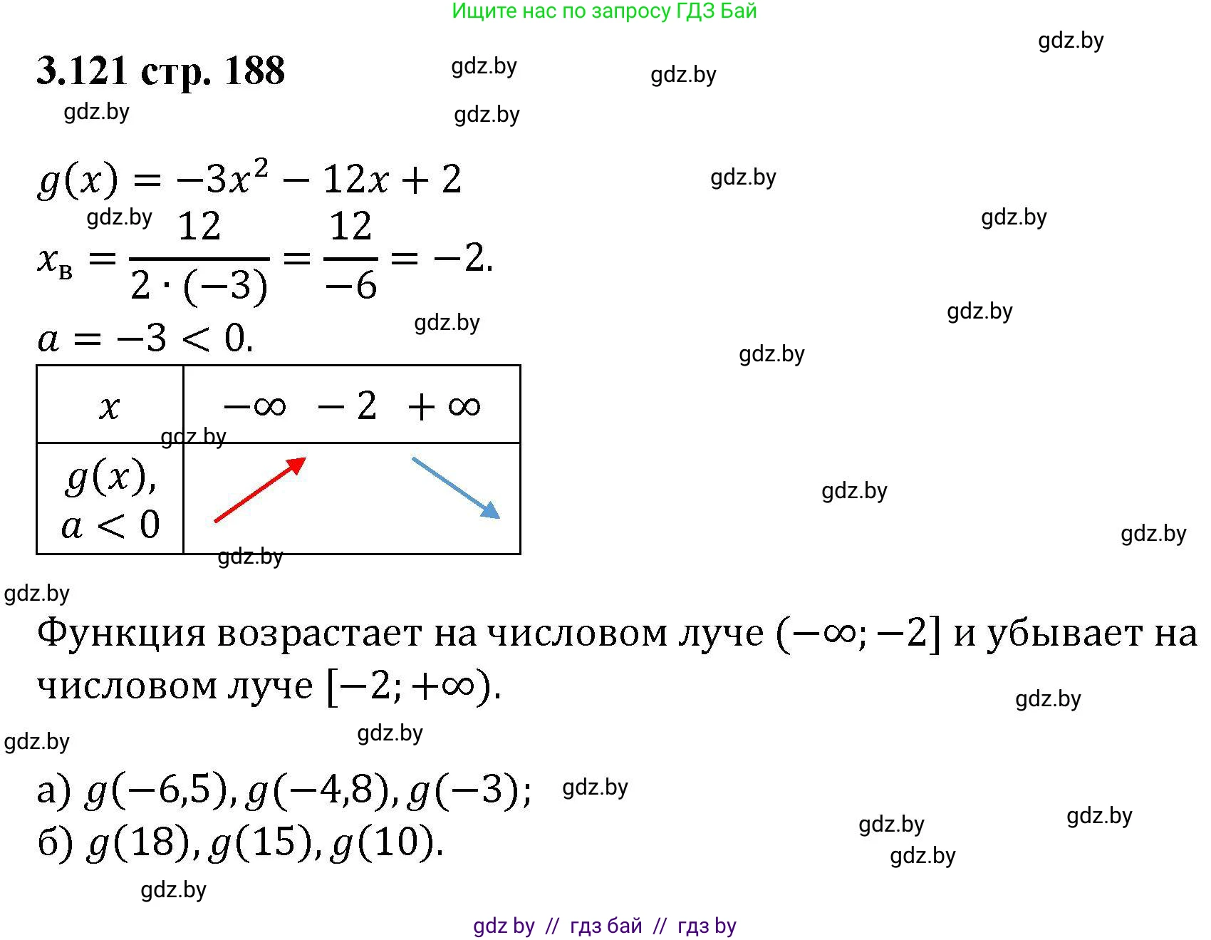 Алгебра, 8 класс Учебник, авторы: Арефьева Ирина Глебовна, Пирютко Ольга Николаевна, издательство Адукацыя i выхаванне, Минск, 2024, бирюзового цвета, страница 188, номер 3.121, Решение