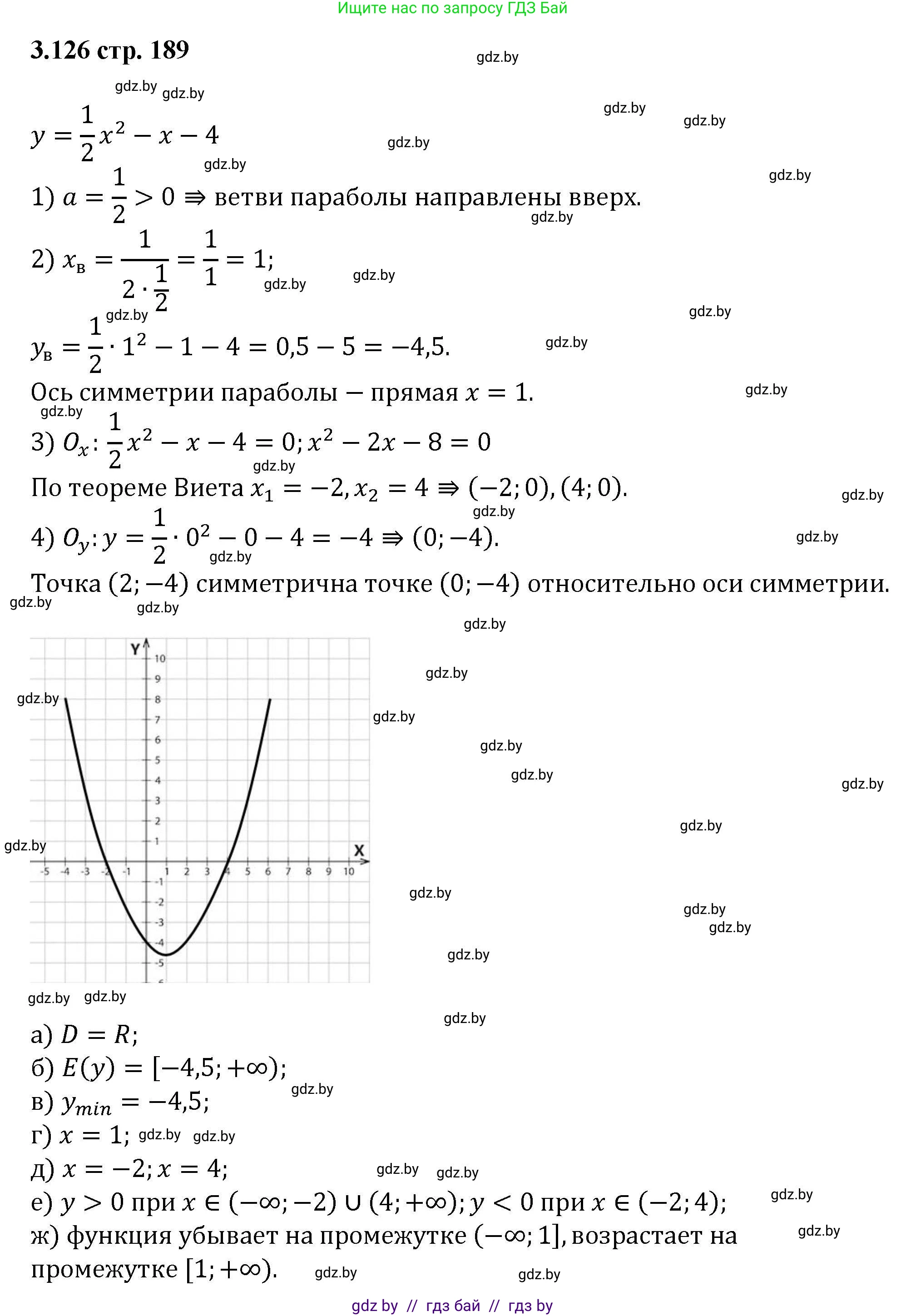 Алгебра, 8 класс Учебник, авторы: Арефьева Ирина Глебовна, Пирютко Ольга Николаевна, издательство Адукацыя i выхаванне, Минск, 2024, бирюзового цвета, страница 189, номер 3.126, Решение