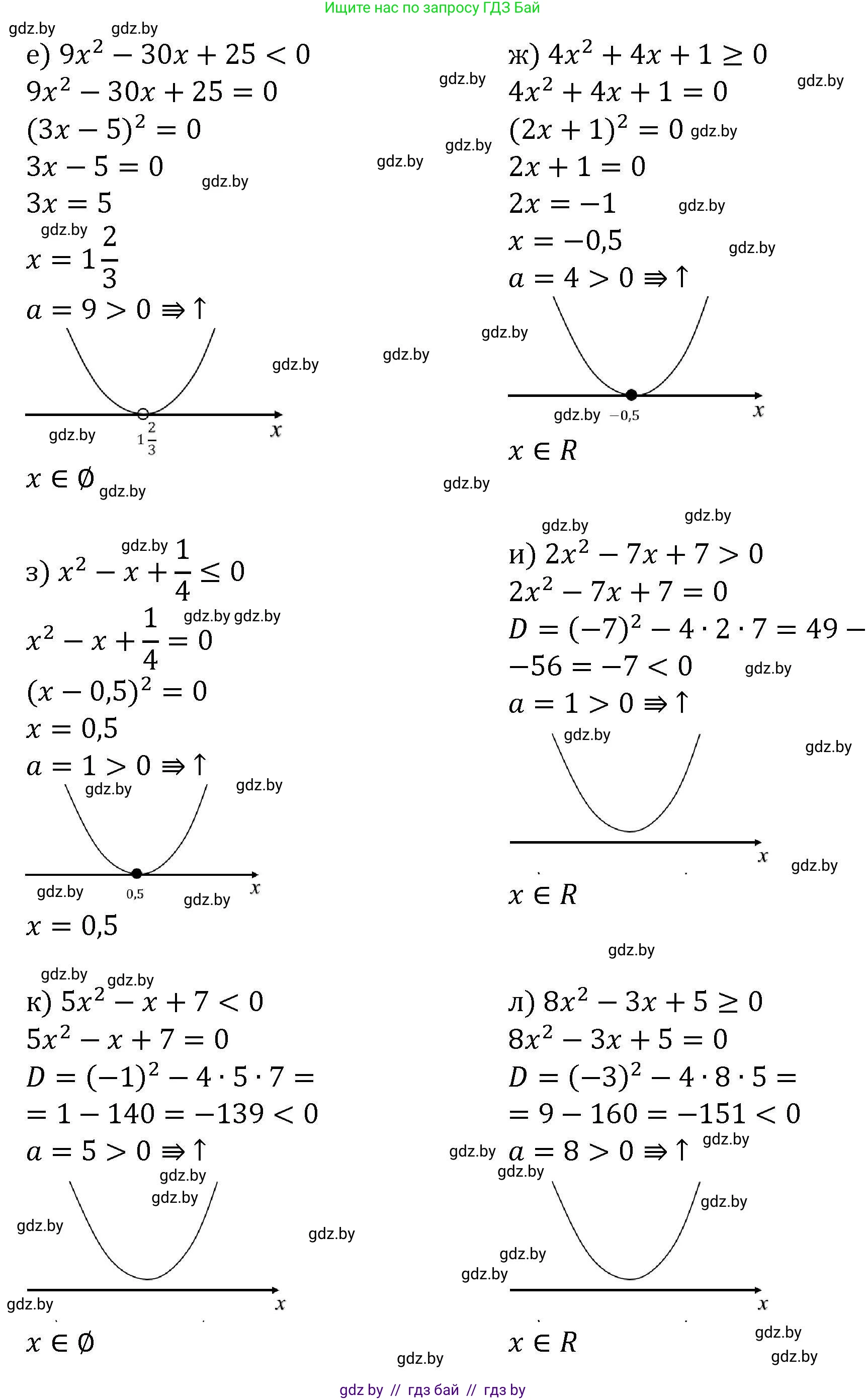 Алгебра, 8 класс Учебник, авторы: Арефьева Ирина Глебовна, Пирютко Ольга Николаевна, издательство Адукацыя i выхаванне, Минск, 2024, бирюзового цвета, страница 195, номер 3.140, Решение (продолжение 2)