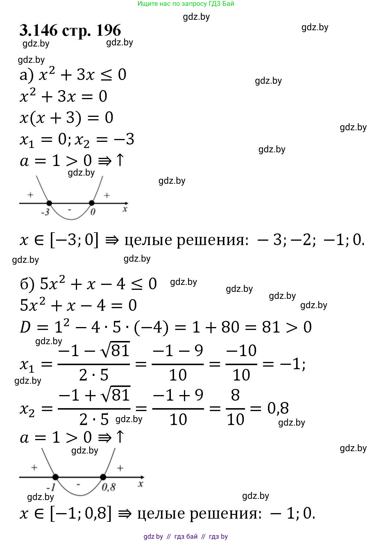 Алгебра, 8 класс Учебник, авторы: Арефьева Ирина Глебовна, Пирютко Ольга Николаевна, издательство Адукацыя i выхаванне, Минск, 2024, бирюзового цвета, страница 196, номер 3.146, Решение