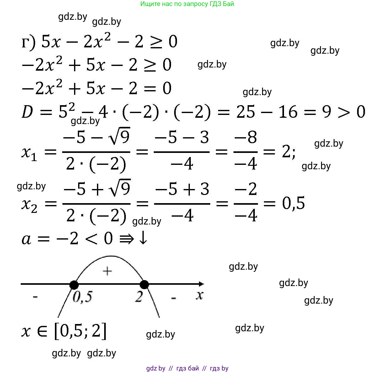 Алгебра, 8 класс Учебник, авторы: Арефьева Ирина Глебовна, Пирютко Ольга Николаевна, издательство Адукацыя i выхаванне, Минск, 2024, бирюзового цвета, страница 197, номер 3.152, Решение (продолжение 2)