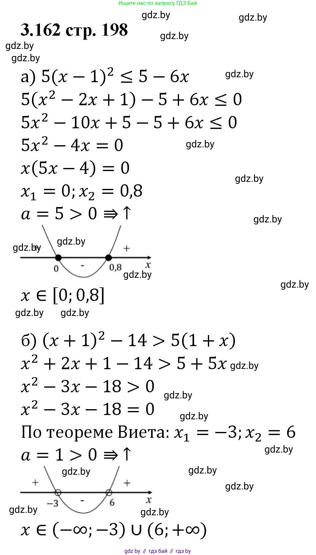 Алгебра, 8 класс Учебник, авторы: Арефьева Ирина Глебовна, Пирютко Ольга Николаевна, издательство Адукацыя i выхаванне, Минск, 2024, бирюзового цвета, страница 198, номер 3.162, Решение