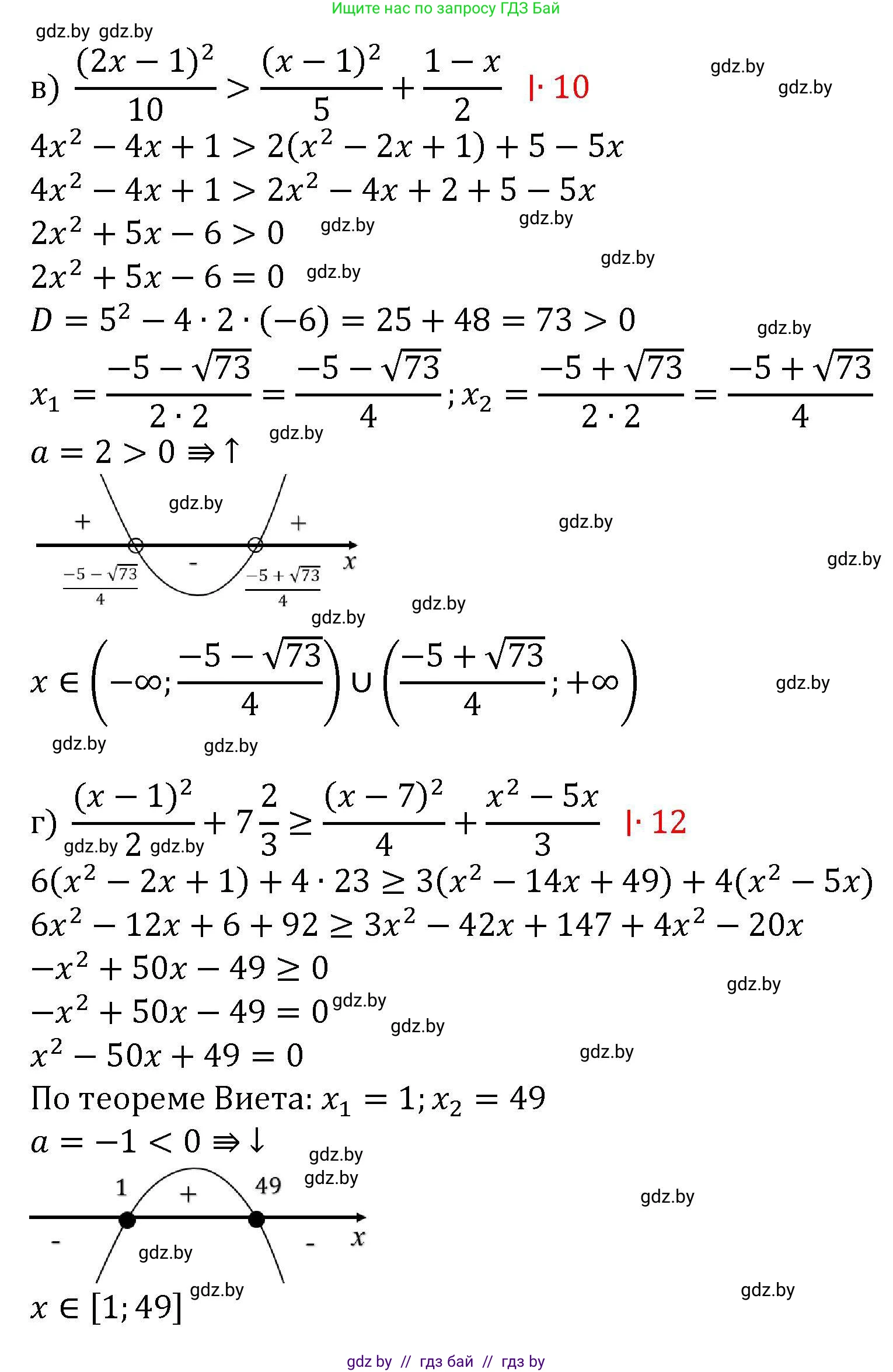Алгебра, 8 класс Учебник, авторы: Арефьева Ирина Глебовна, Пирютко Ольга Николаевна, издательство Адукацыя i выхаванне, Минск, 2024, бирюзового цвета, страница 199, номер 3.167, Решение (продолжение 2)