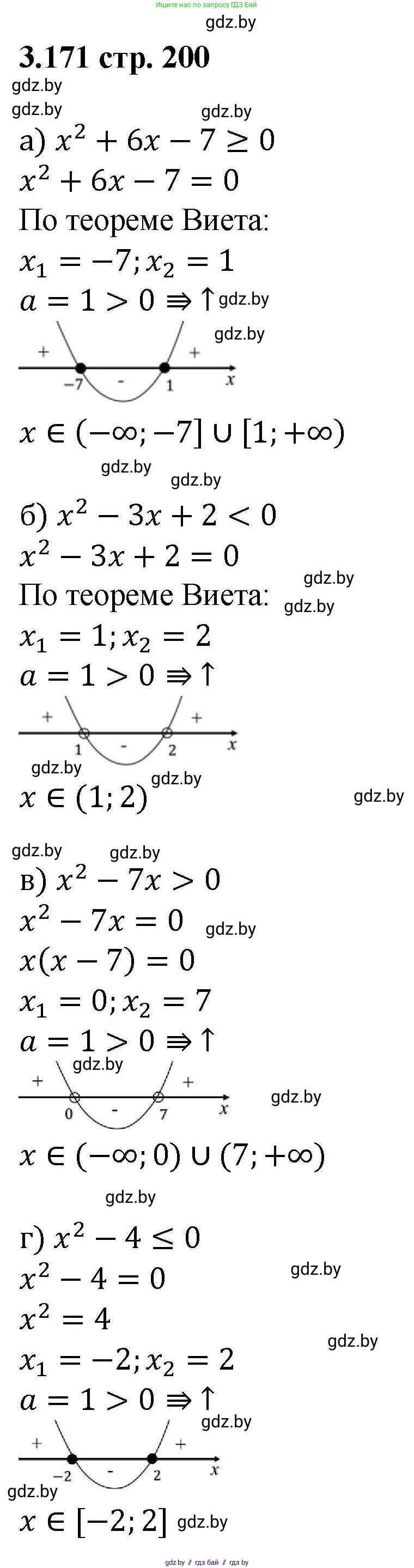 Алгебра, 8 класс Учебник, авторы: Арефьева Ирина Глебовна, Пирютко Ольга Николаевна, издательство Адукацыя i выхаванне, Минск, 2024, бирюзового цвета, страница 200, номер 3.171, Решение
