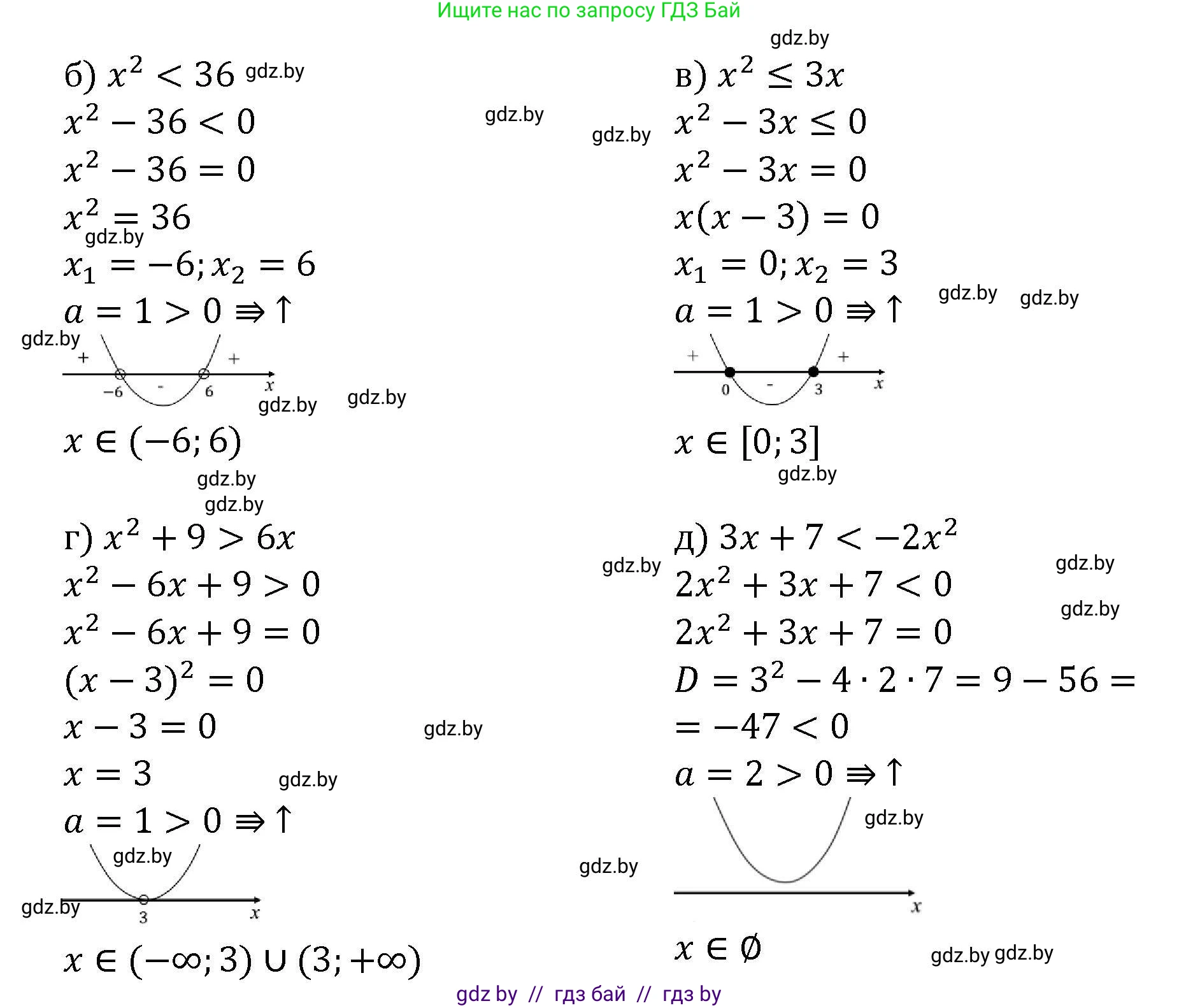 Алгебра, 8 класс Учебник, авторы: Арефьева Ирина Глебовна, Пирютко Ольга Николаевна, издательство Адукацыя i выхаванне, Минск, 2024, бирюзового цвета, страница 200, номер 3.175, Решение (продолжение 2)