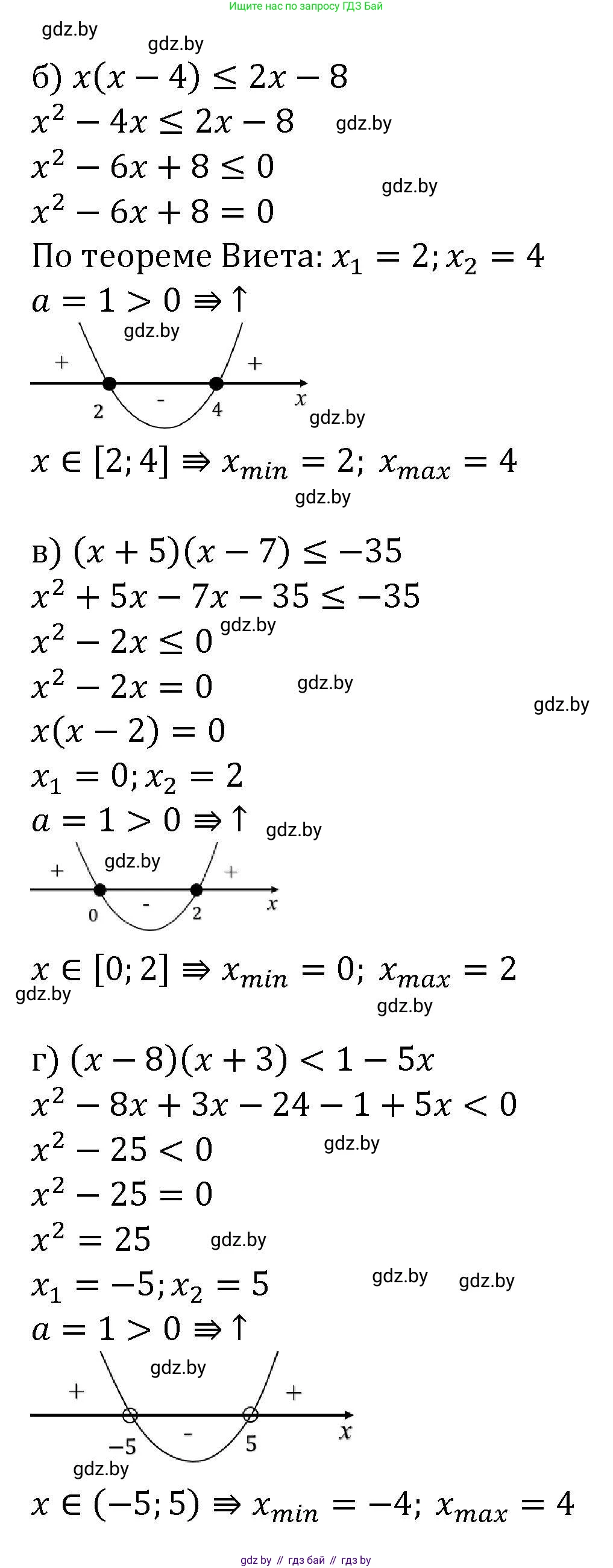 Алгебра, 8 класс Учебник, авторы: Арефьева Ирина Глебовна, Пирютко Ольга Николаевна, издательство Адукацыя i выхаванне, Минск, 2024, бирюзового цвета, страница 201, номер 3.182, Решение (продолжение 2)