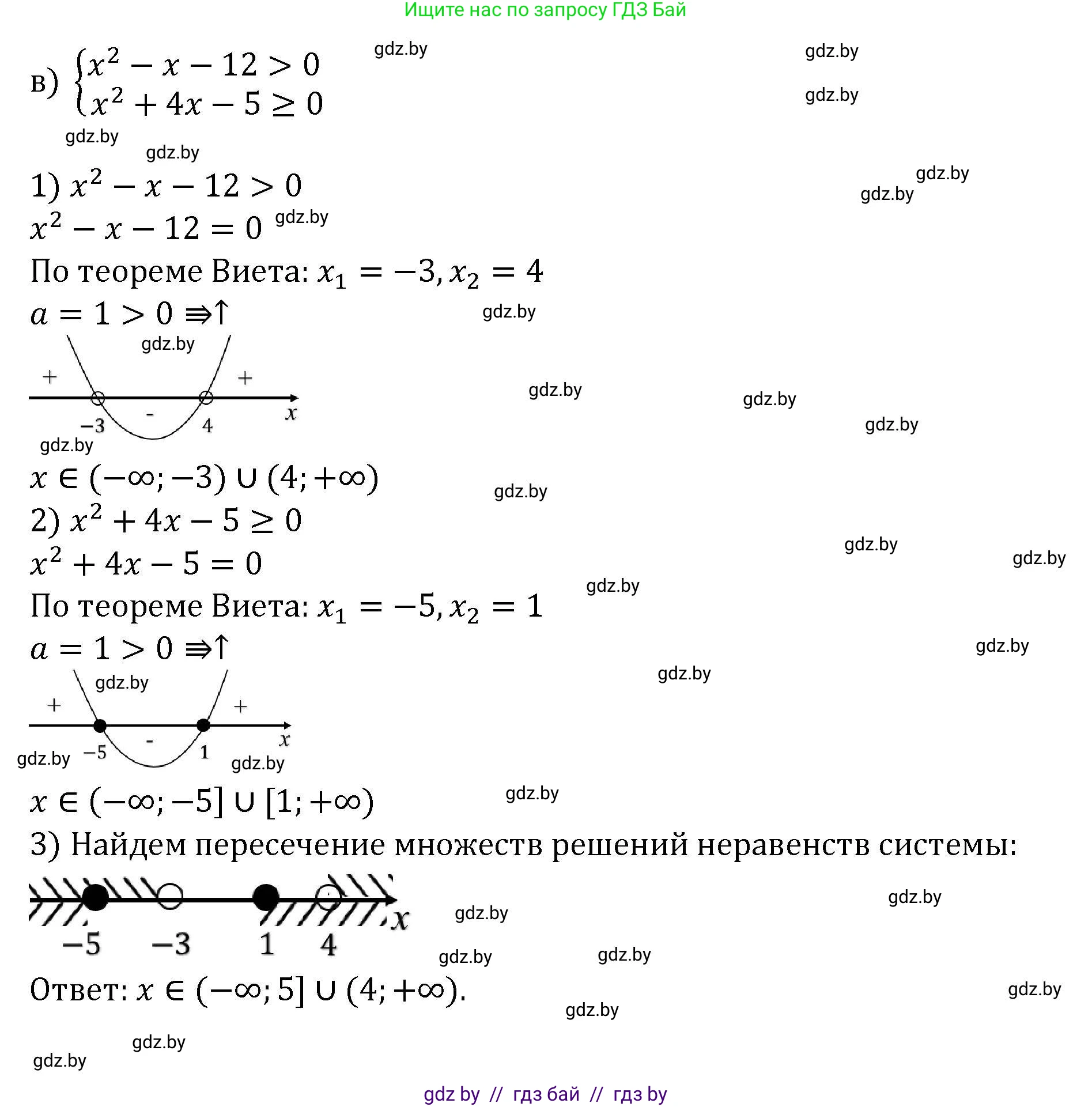 Алгебра, 8 класс Учебник, авторы: Арефьева Ирина Глебовна, Пирютко Ольга Николаевна, издательство Адукацыя i выхаванне, Минск, 2024, бирюзового цвета, страница 206, номер 3.200, Решение (продолжение 3)