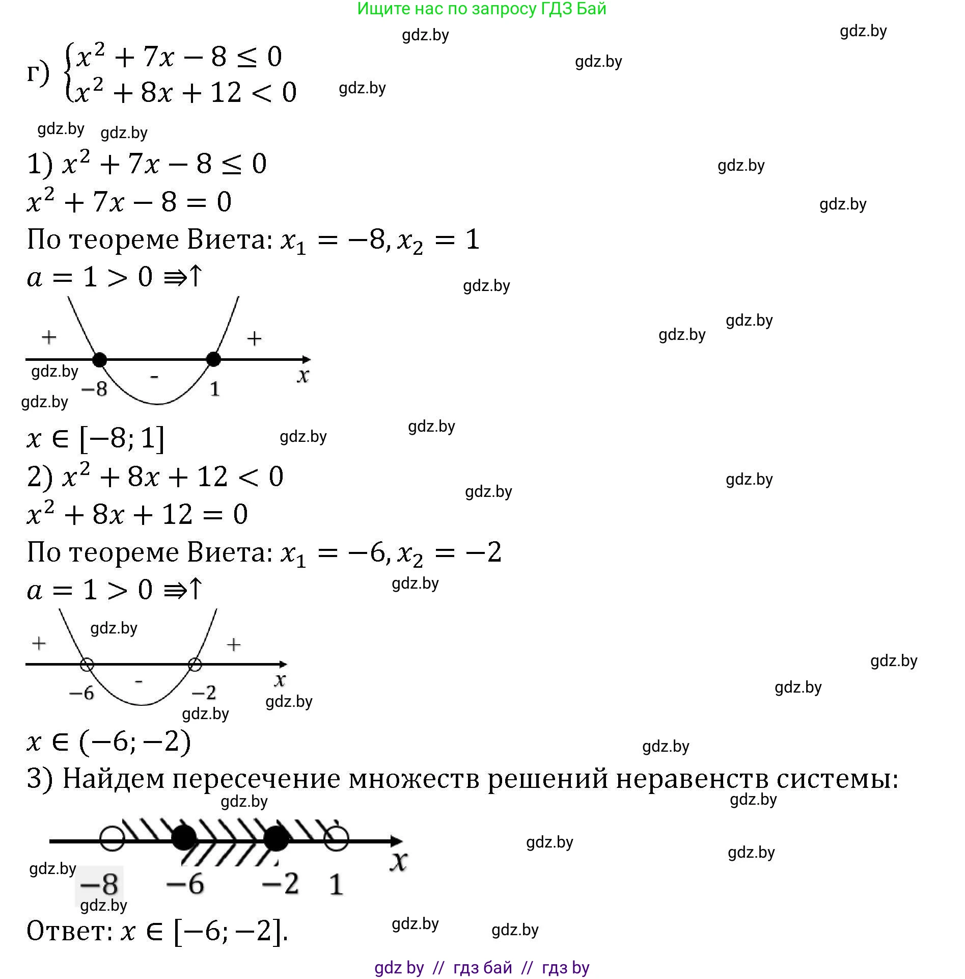 Алгебра, 8 класс Учебник, авторы: Арефьева Ирина Глебовна, Пирютко Ольга Николаевна, издательство Адукацыя i выхаванне, Минск, 2024, бирюзового цвета, страница 206, номер 3.200, Решение (продолжение 4)