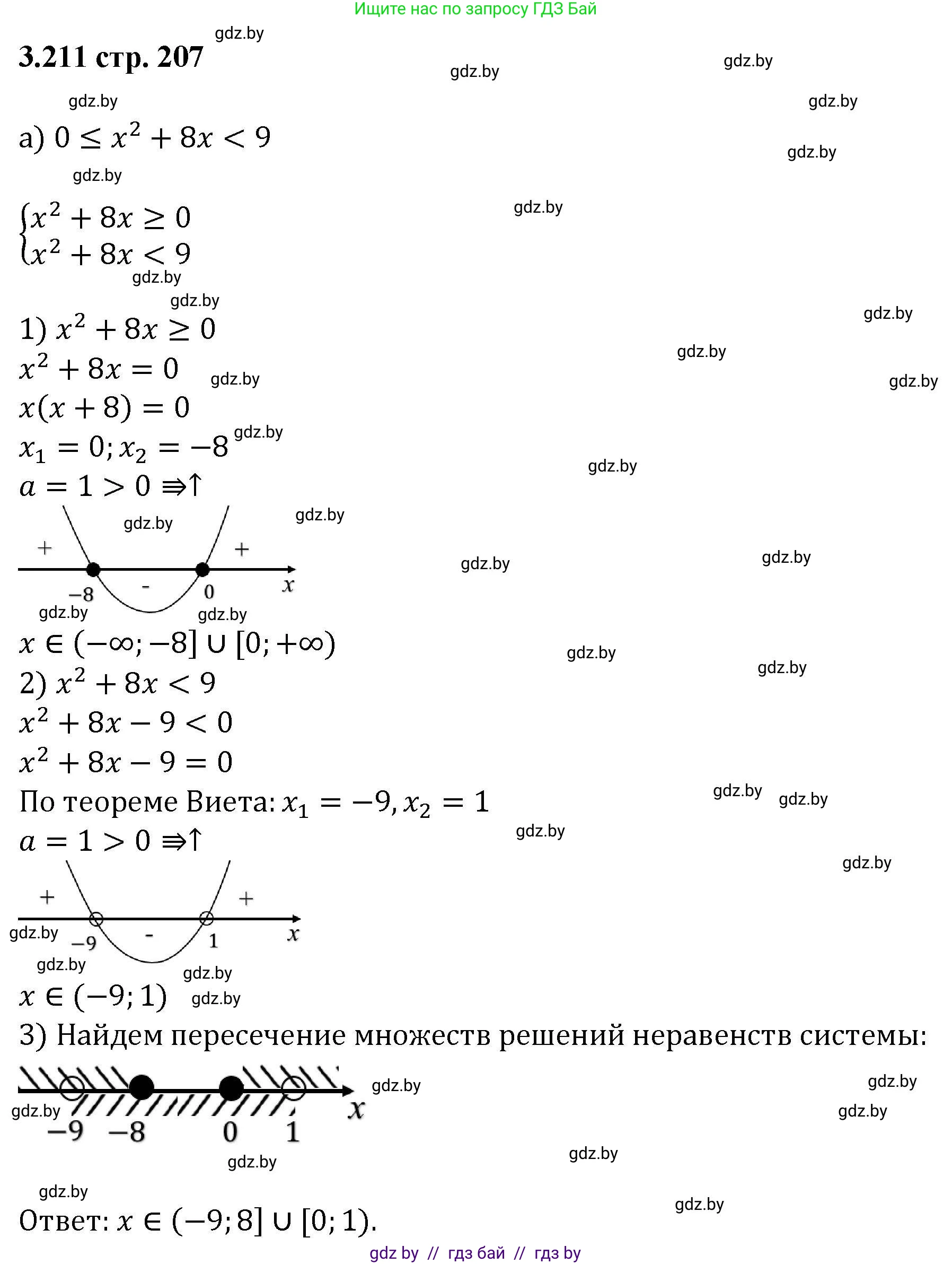 Алгебра, 8 класс Учебник, авторы: Арефьева Ирина Глебовна, Пирютко Ольга Николаевна, издательство Адукацыя i выхаванне, Минск, 2024, бирюзового цвета, страница 207, номер 3.211, Решение