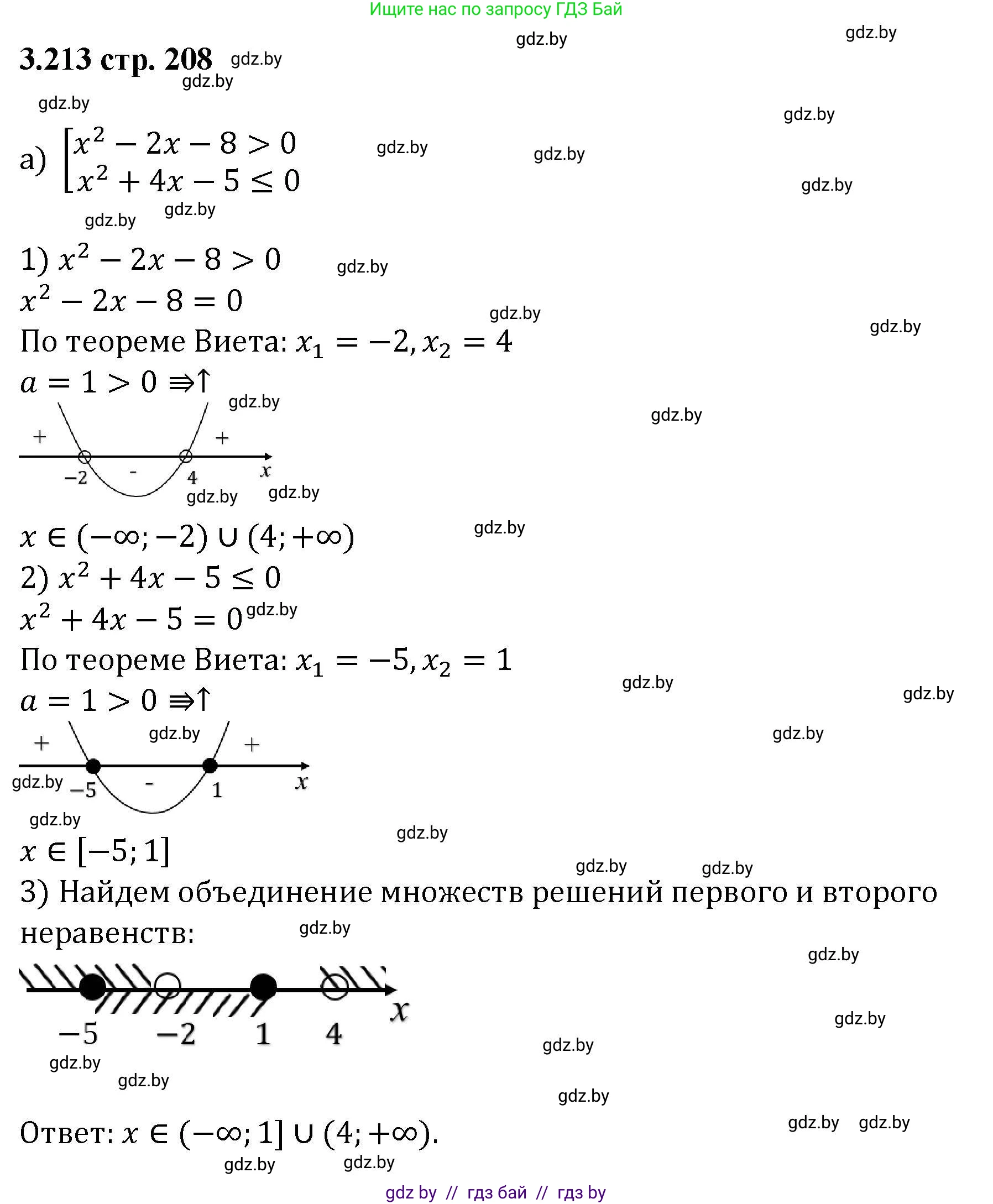 Алгебра, 8 класс Учебник, авторы: Арефьева Ирина Глебовна, Пирютко Ольга Николаевна, издательство Адукацыя i выхаванне, Минск, 2024, бирюзового цвета, страница 208, номер 3.213, Решение