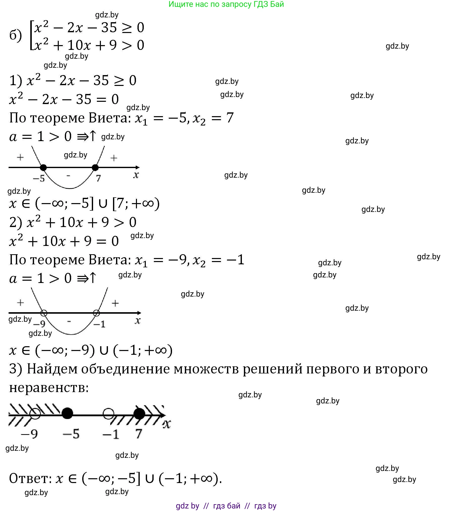 Алгебра, 8 класс Учебник, авторы: Арефьева Ирина Глебовна, Пирютко Ольга Николаевна, издательство Адукацыя i выхаванне, Минск, 2024, бирюзового цвета, страница 208, номер 3.213, Решение (продолжение 2)