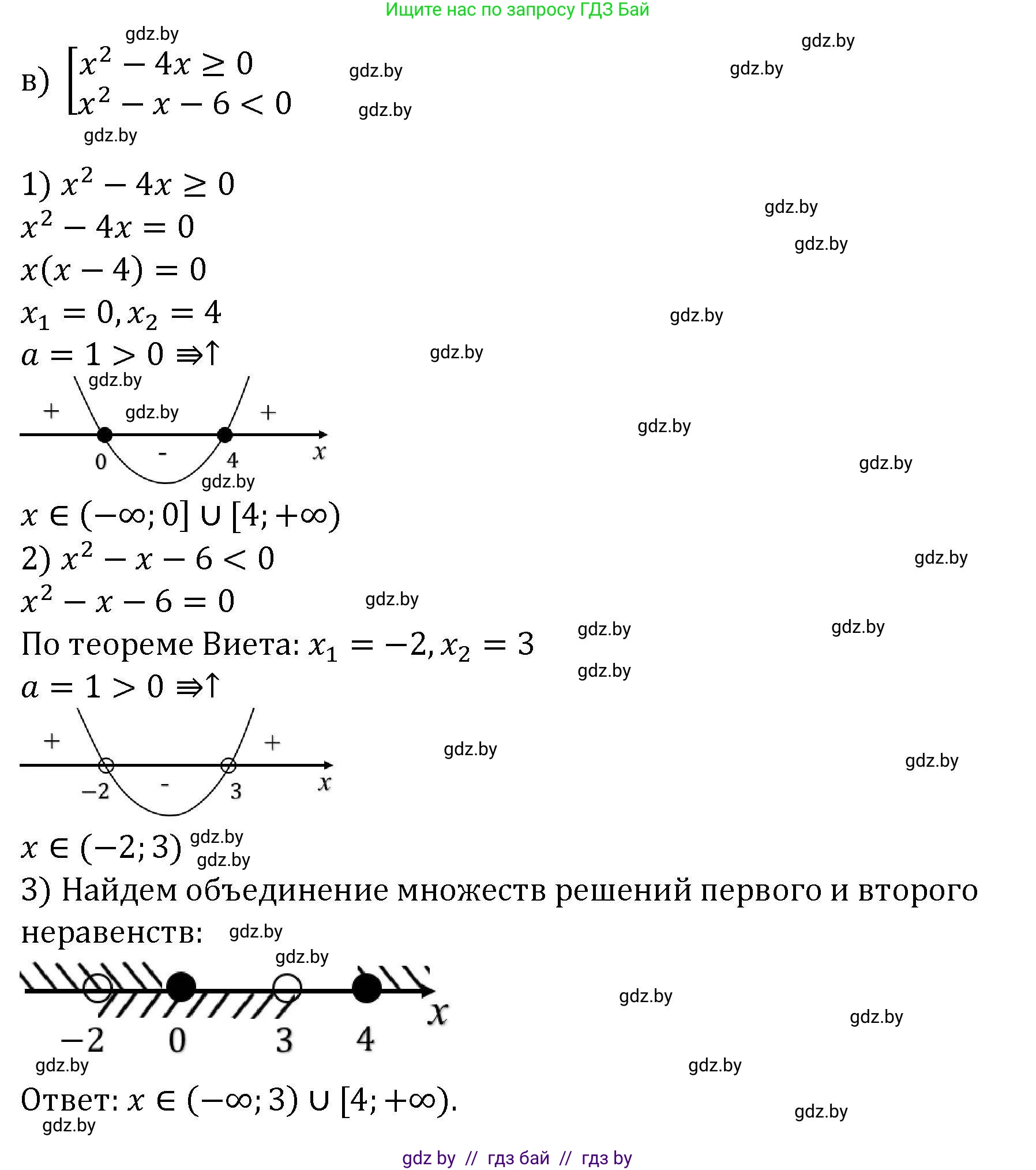 Алгебра, 8 класс Учебник, авторы: Арефьева Ирина Глебовна, Пирютко Ольга Николаевна, издательство Адукацыя i выхаванне, Минск, 2024, бирюзового цвета, страница 208, номер 3.213, Решение (продолжение 3)