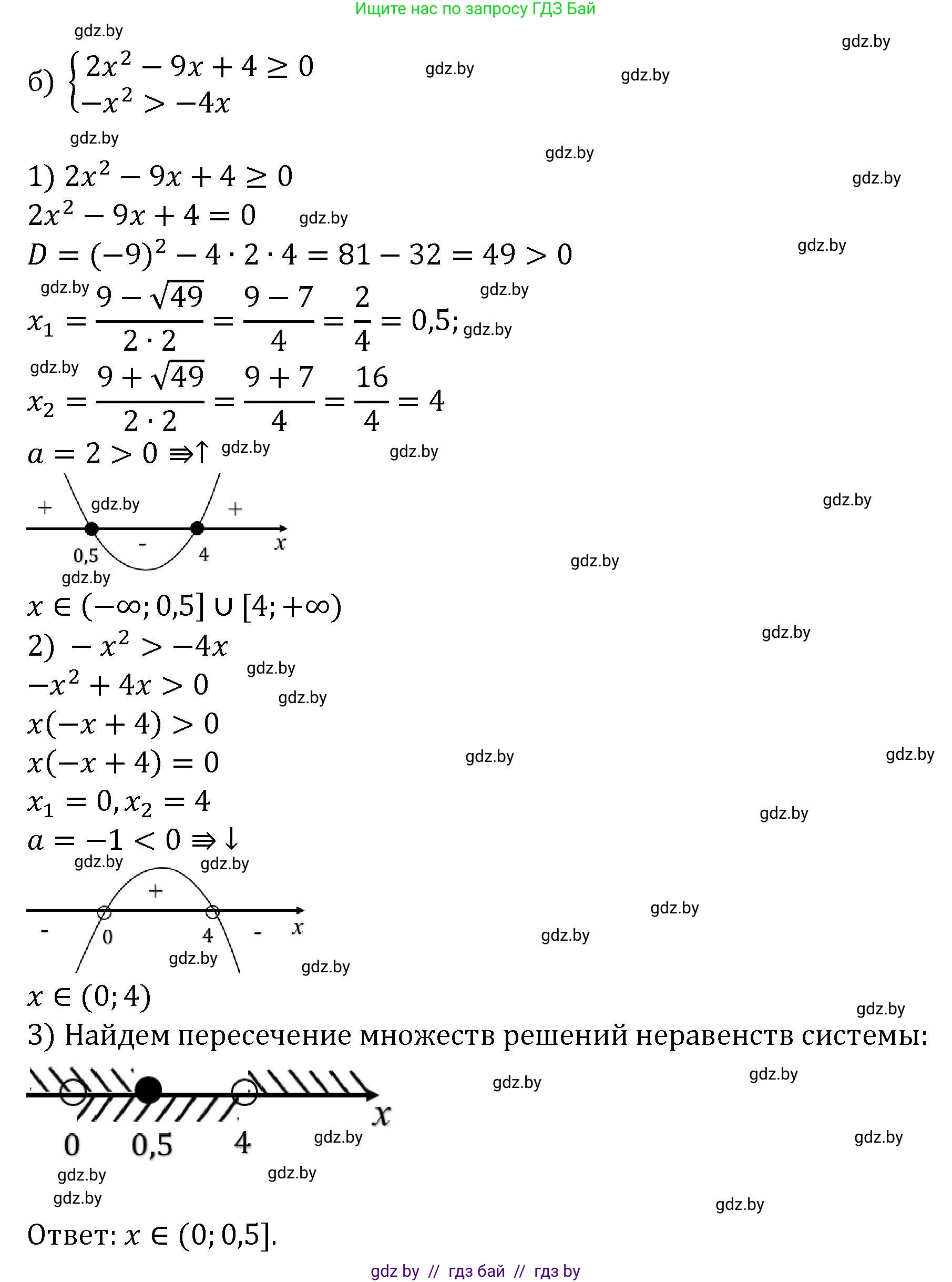Алгебра, 8 класс Учебник, авторы: Арефьева Ирина Глебовна, Пирютко Ольга Николаевна, издательство Адукацыя i выхаванне, Минск, 2024, бирюзового цвета, страница 209, номер 3.223, Решение (продолжение 2)