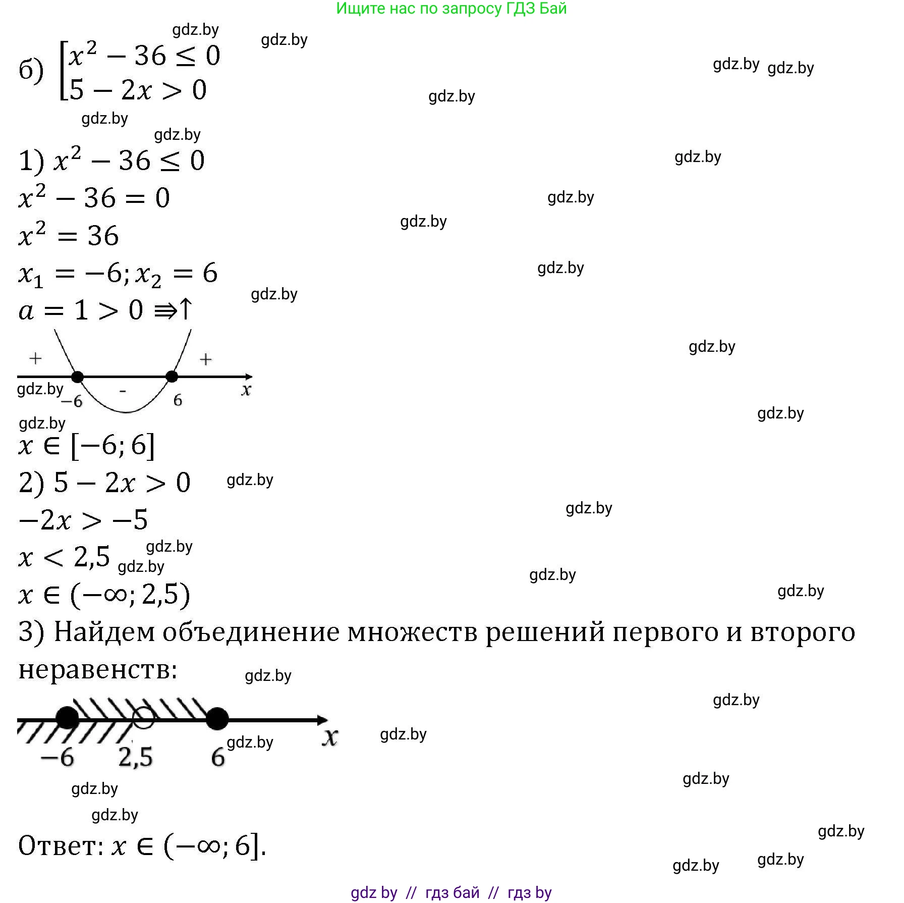 Алгебра, 8 класс Учебник, авторы: Арефьева Ирина Глебовна, Пирютко Ольга Николаевна, издательство Адукацыя i выхаванне, Минск, 2024, бирюзового цвета, страница 210, номер 3.231, Решение (продолжение 2)
