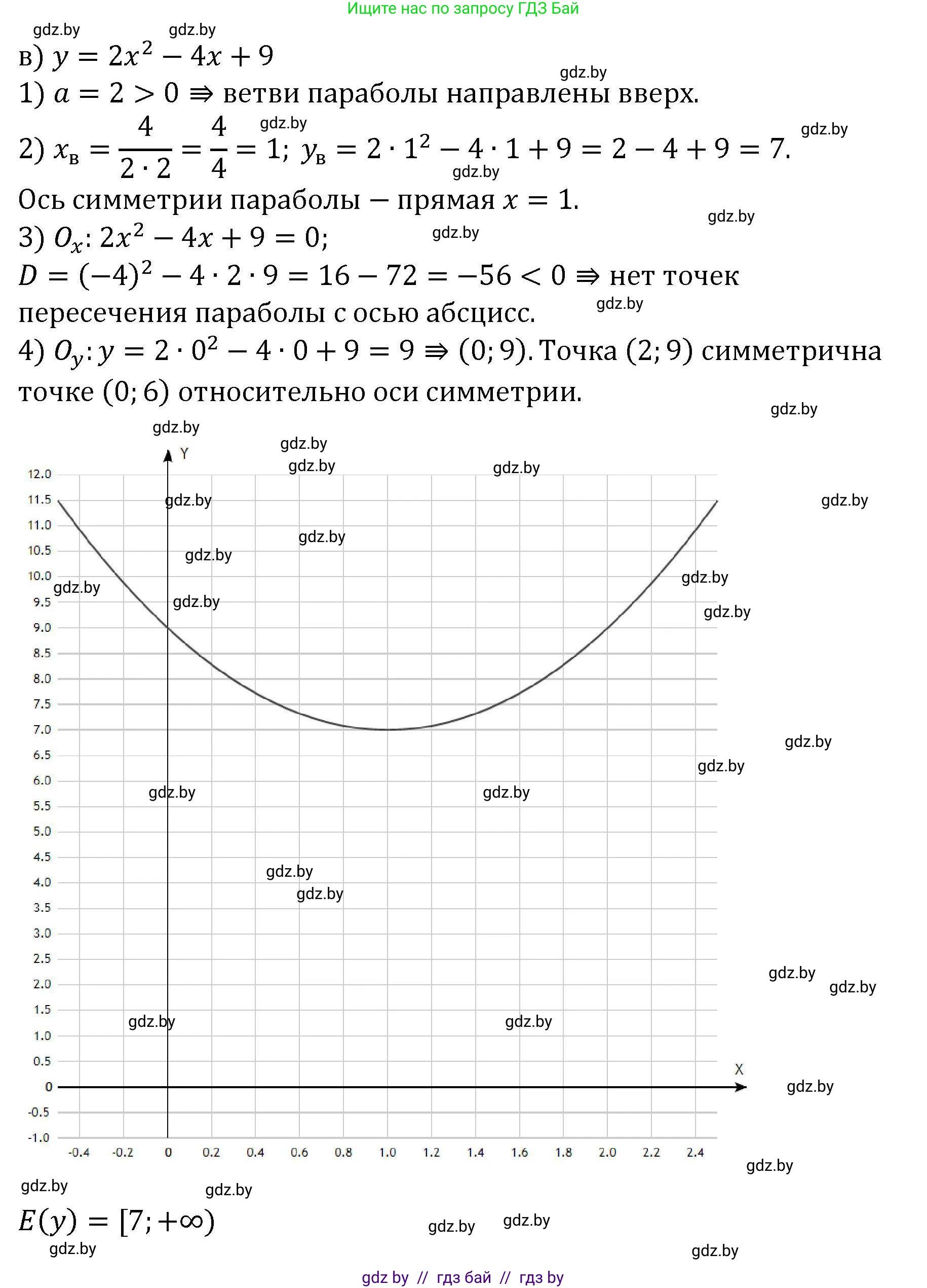 Алгебра, 8 класс Учебник, авторы: Арефьева Ирина Глебовна, Пирютко Ольга Николаевна, издательство Адукацыя i выхаванне, Минск, 2024, бирюзового цвета, страница 167, номер 3.25, Решение (продолжение 3)