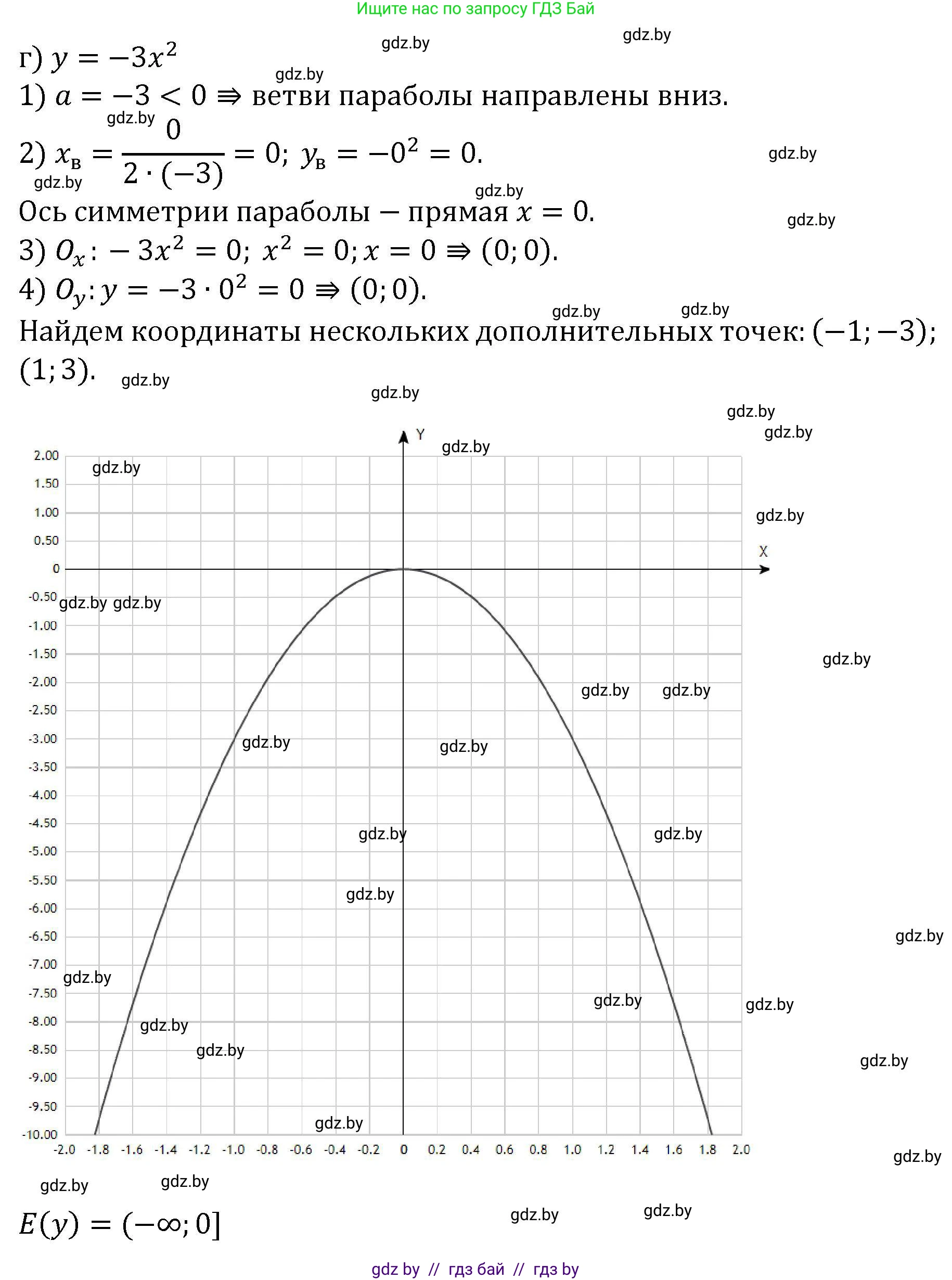 Алгебра, 8 класс Учебник, авторы: Арефьева Ирина Глебовна, Пирютко Ольга Николаевна, издательство Адукацыя i выхаванне, Минск, 2024, бирюзового цвета, страница 167, номер 3.25, Решение (продолжение 4)