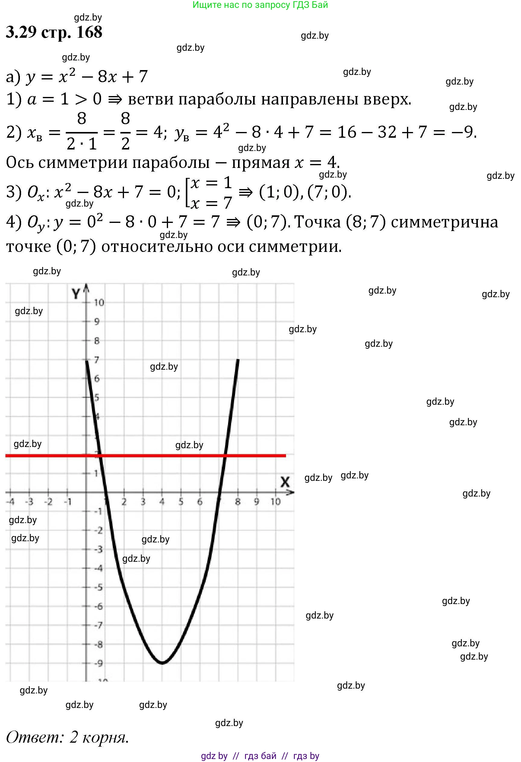 Алгебра, 8 класс Учебник, авторы: Арефьева Ирина Глебовна, Пирютко Ольга Николаевна, издательство Адукацыя i выхаванне, Минск, 2024, бирюзового цвета, страница 168, номер 3.29, Решение