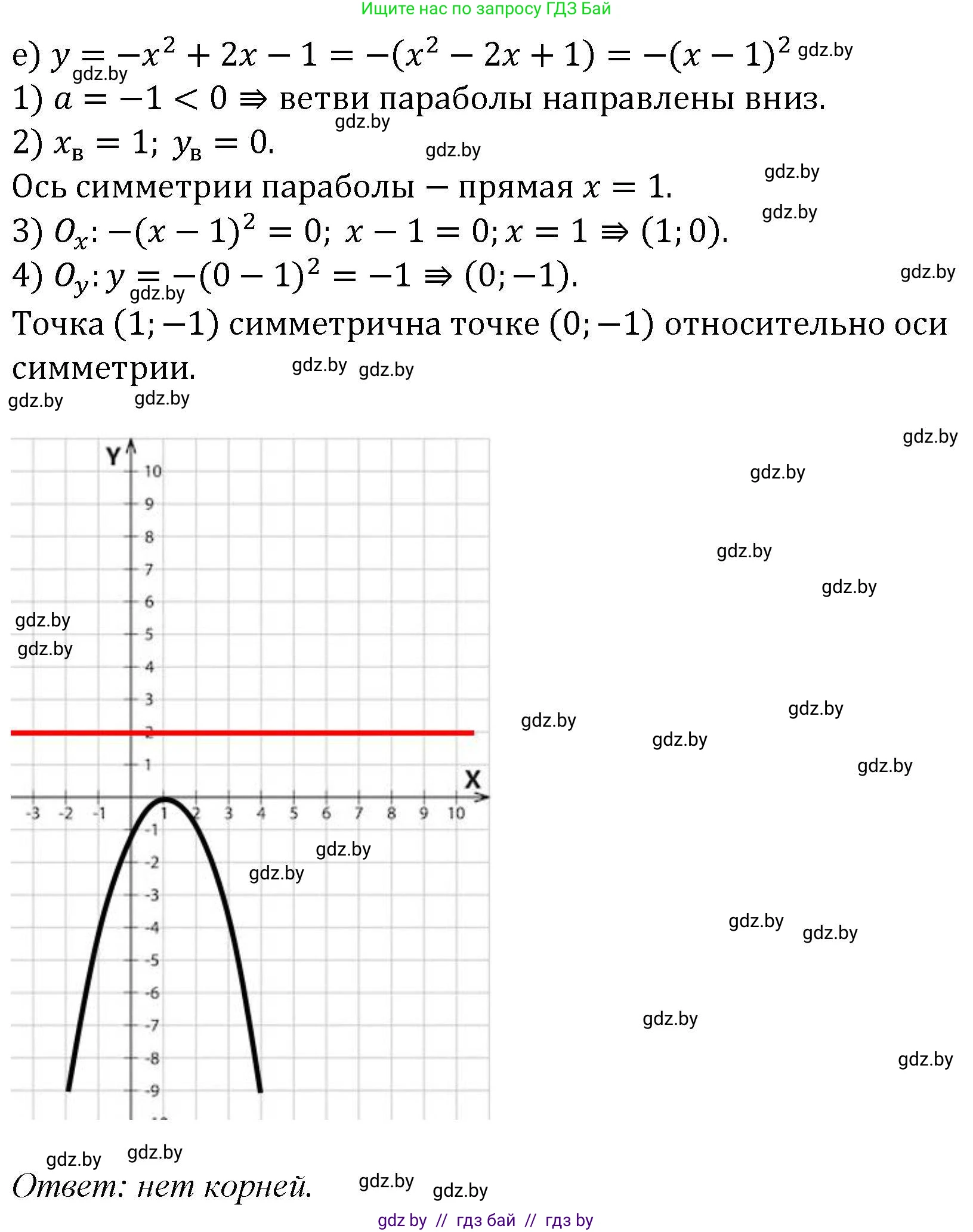 Алгебра, 8 класс Учебник, авторы: Арефьева Ирина Глебовна, Пирютко Ольга Николаевна, издательство Адукацыя i выхаванне, Минск, 2024, бирюзового цвета, страница 168, номер 3.29, Решение (продолжение 6)