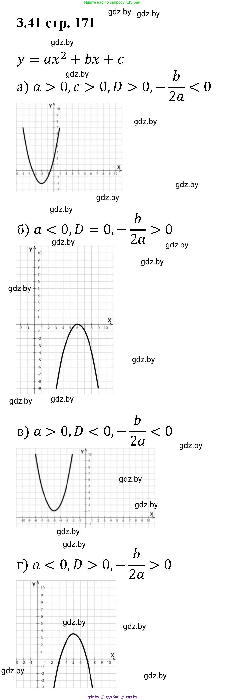 Алгебра, 8 класс Учебник, авторы: Арефьева Ирина Глебовна, Пирютко Ольга Николаевна, издательство Адукацыя i выхаванне, Минск, 2024, бирюзового цвета, страница 171, номер 3.41, Решение