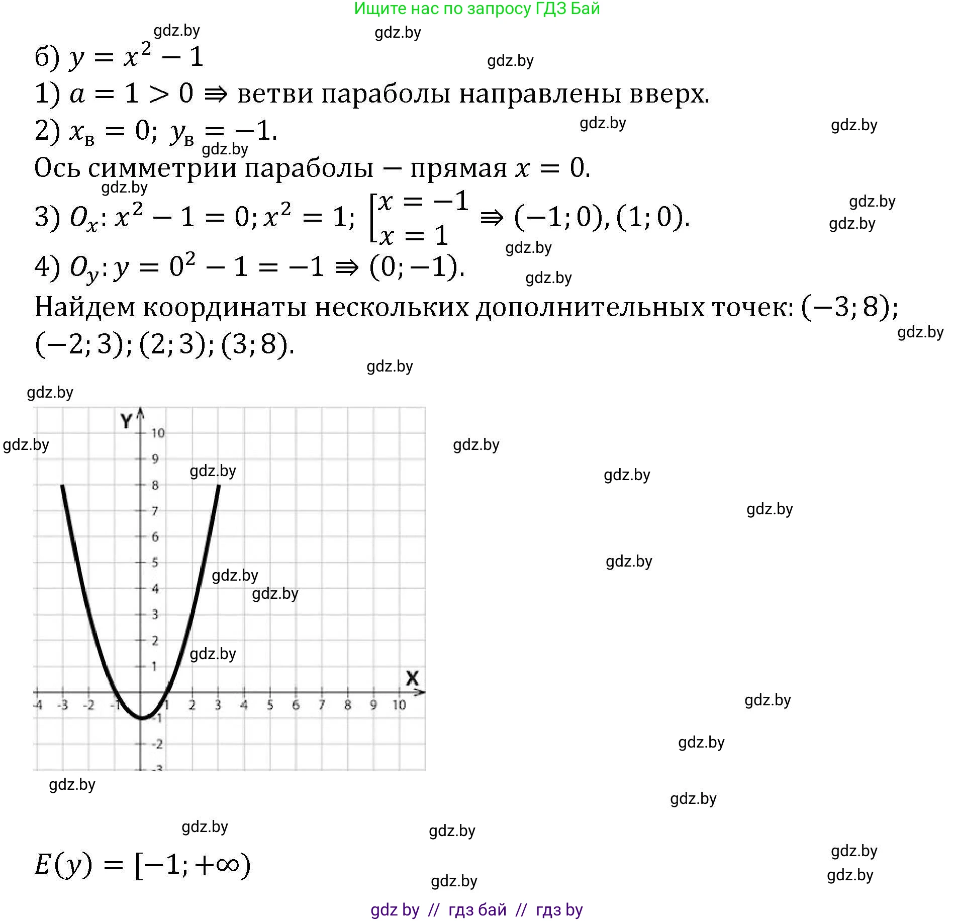 Алгебра, 8 класс Учебник, авторы: Арефьева Ирина Глебовна, Пирютко Ольга Николаевна, издательство Адукацыя i выхаванне, Минск, 2024, бирюзового цвета, страница 173, номер 3.59, Решение (продолжение 2)