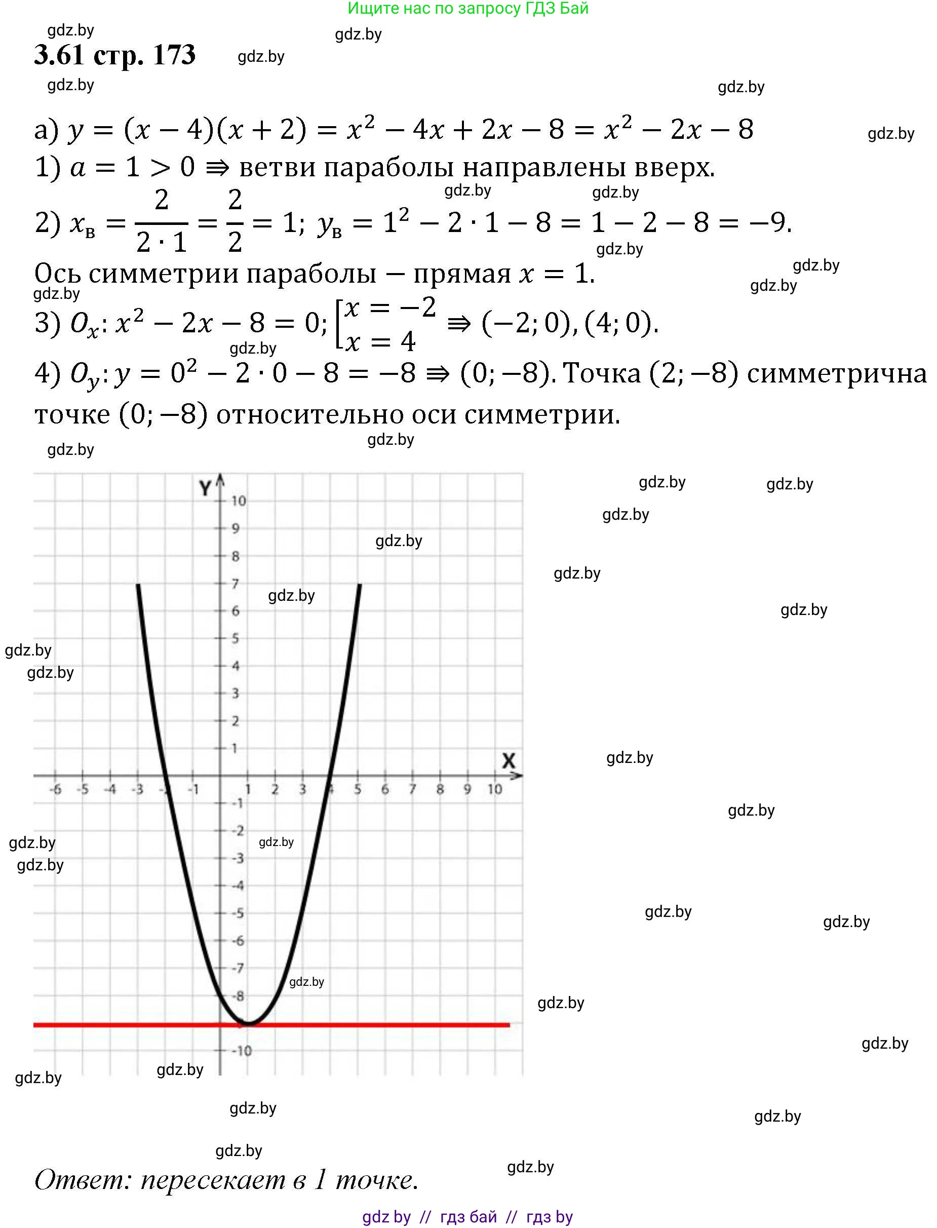 Алгебра, 8 класс Учебник, авторы: Арефьева Ирина Глебовна, Пирютко Ольга Николаевна, издательство Адукацыя i выхаванне, Минск, 2024, бирюзового цвета, страница 173, номер 3.61, Решение