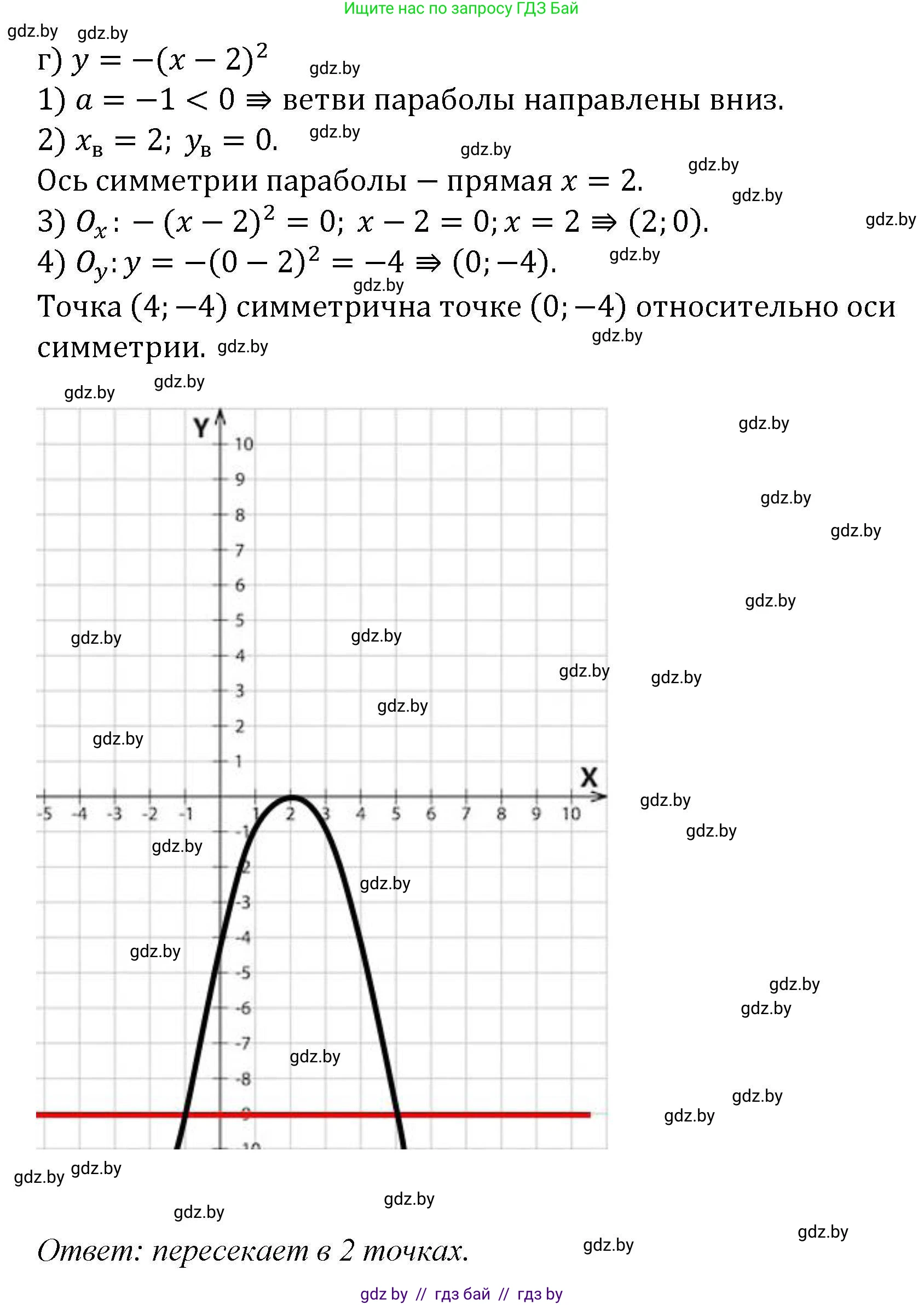 Алгебра, 8 класс Учебник, авторы: Арефьева Ирина Глебовна, Пирютко Ольга Николаевна, издательство Адукацыя i выхаванне, Минск, 2024, бирюзового цвета, страница 173, номер 3.61, Решение (продолжение 4)