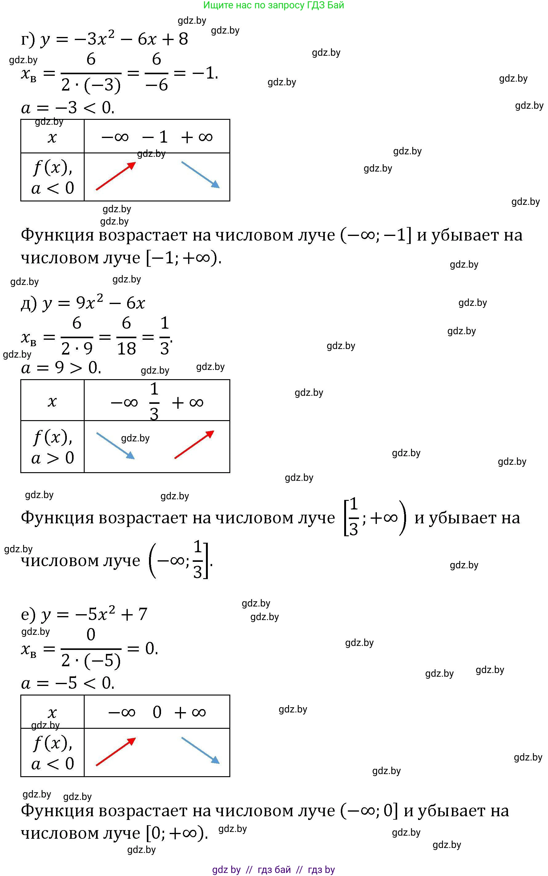 Алгебра, 8 класс Учебник, авторы: Арефьева Ирина Глебовна, Пирютко Ольга Николаевна, издательство Адукацыя i выхаванне, Минск, 2024, бирюзового цвета, страница 183, номер 3.86, Решение (продолжение 2)