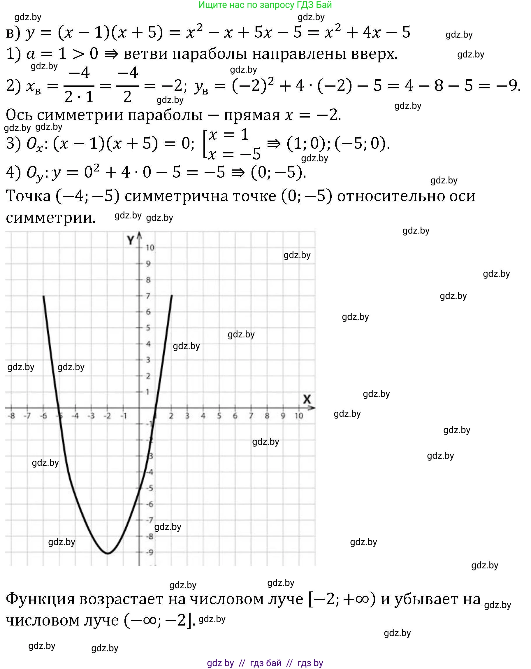 Алгебра, 8 класс Учебник, авторы: Арефьева Ирина Глебовна, Пирютко Ольга Николаевна, издательство Адукацыя i выхаванне, Минск, 2024, бирюзового цвета, страница 184, номер 3.89, Решение (продолжение 3)