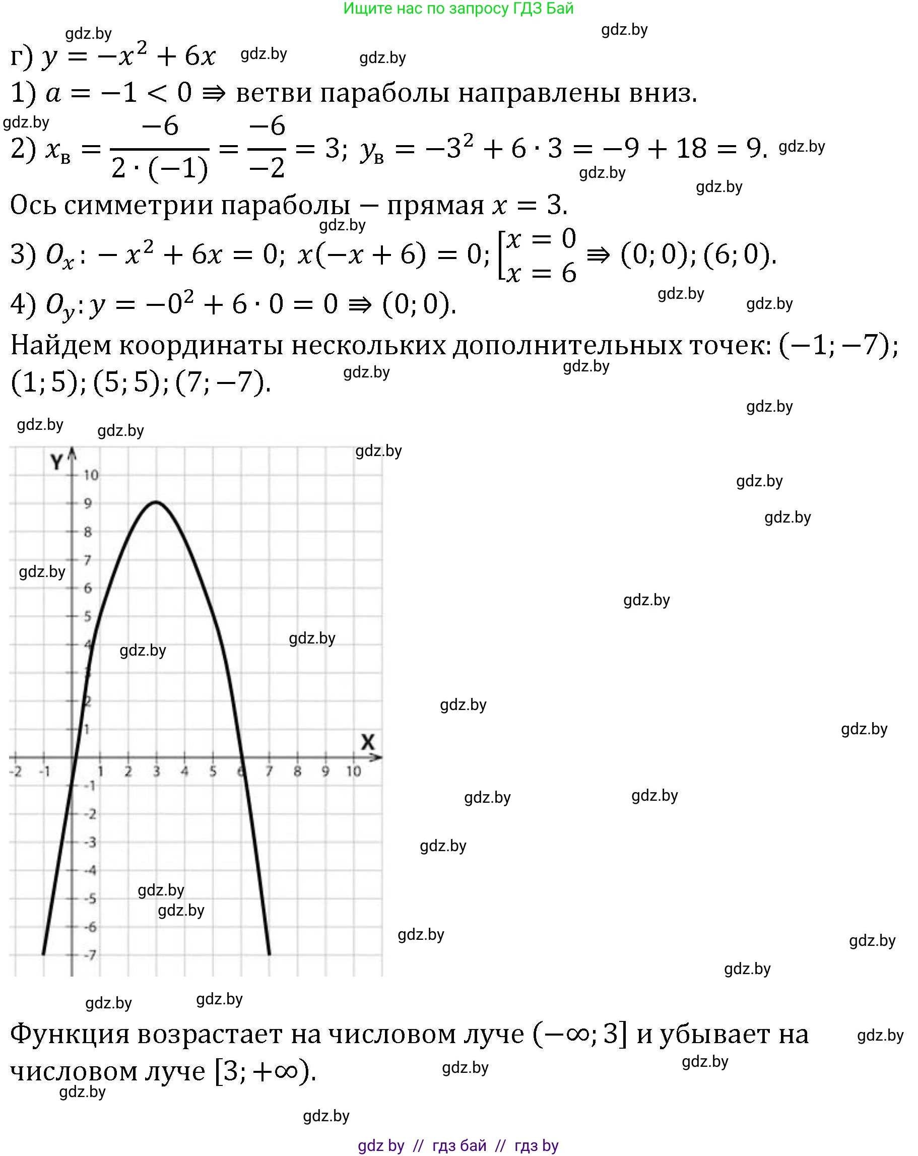 Алгебра, 8 класс Учебник, авторы: Арефьева Ирина Глебовна, Пирютко Ольга Николаевна, издательство Адукацыя i выхаванне, Минск, 2024, бирюзового цвета, страница 184, номер 3.89, Решение (продолжение 4)
