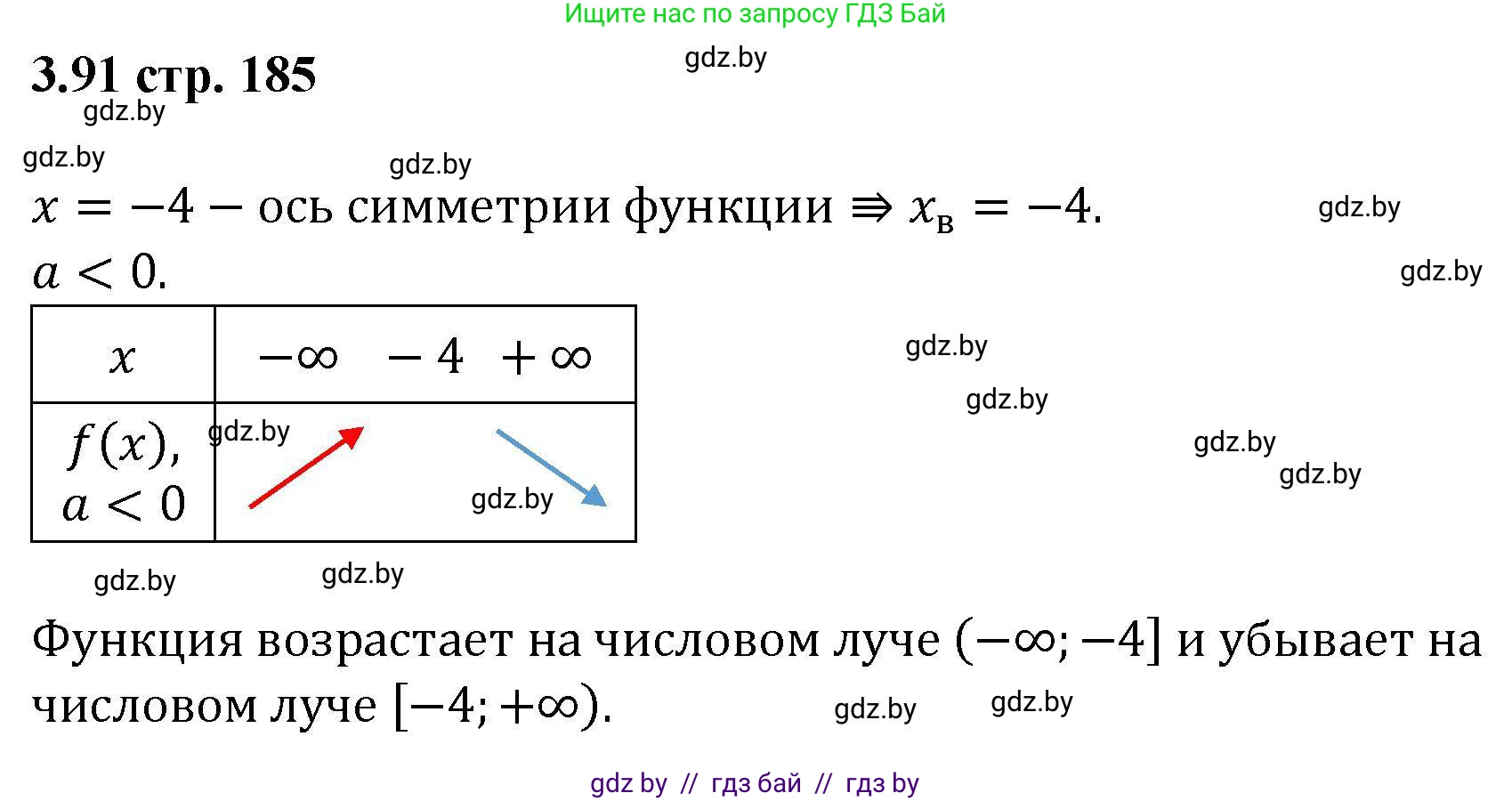 Алгебра, 8 класс Учебник, авторы: Арефьева Ирина Глебовна, Пирютко Ольга Николаевна, издательство Адукацыя i выхаванне, Минск, 2024, бирюзового цвета, страница 185, номер 3.91, Решение