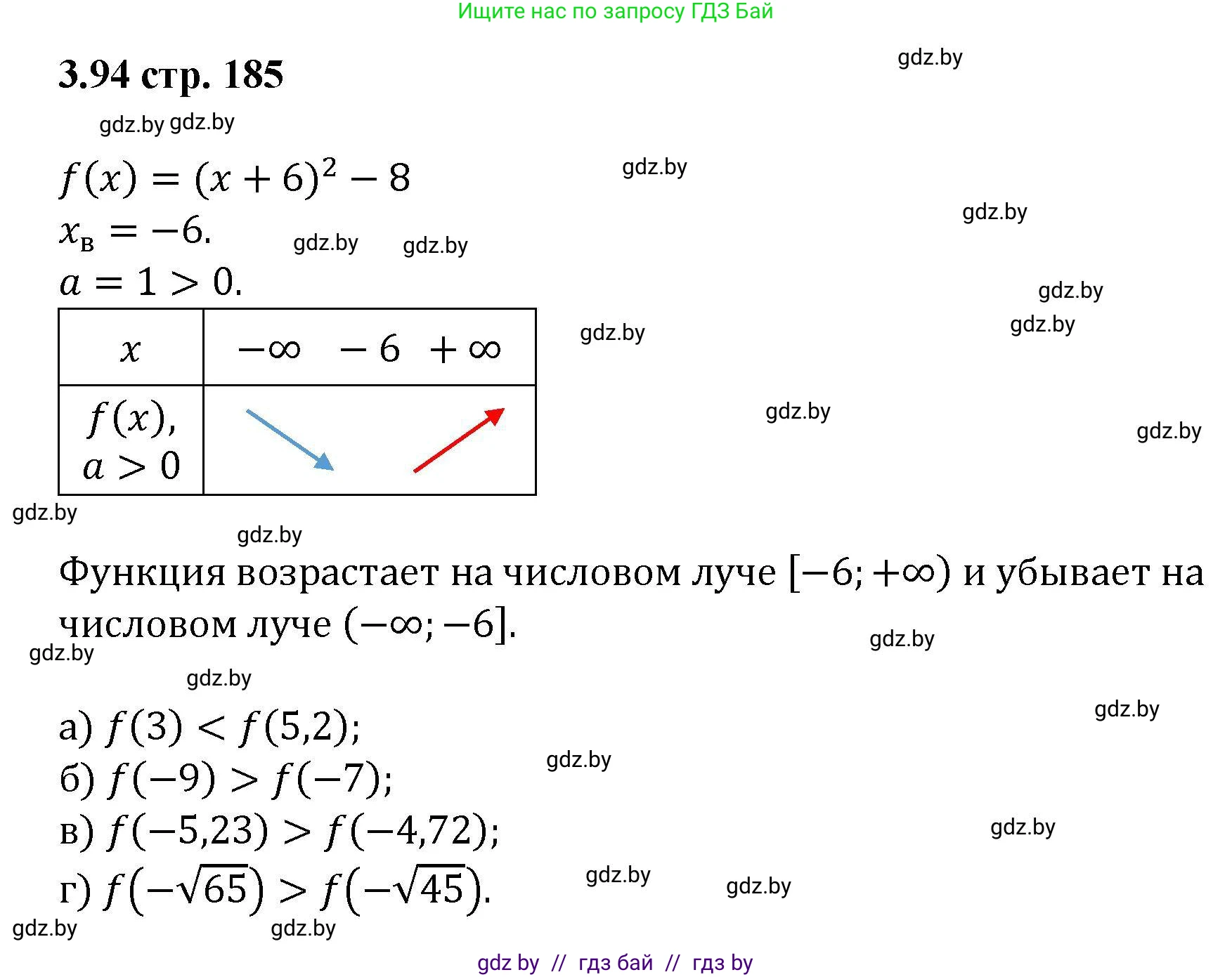 Алгебра, 8 класс Учебник, авторы: Арефьева Ирина Глебовна, Пирютко Ольга Николаевна, издательство Адукацыя i выхаванне, Минск, 2024, бирюзового цвета, страница 185, номер 3.94, Решение
