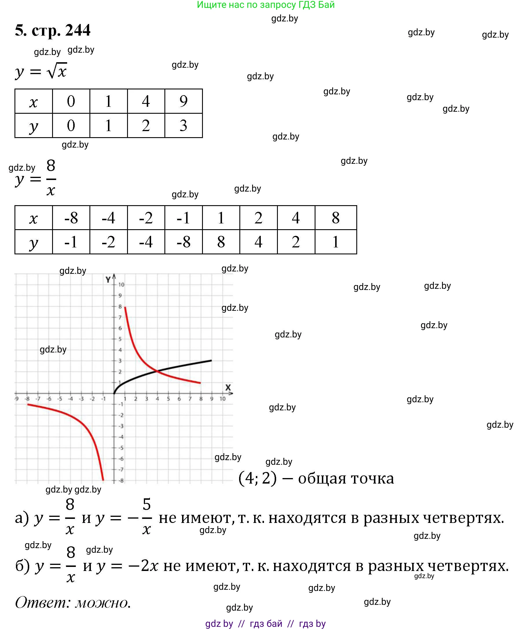 Алгебра, 8 класс Учебник, авторы: Арефьева Ирина Глебовна, Пирютко Ольга Николаевна, издательство Адукацыя i выхаванне, Минск, 2024, бирюзового цвета, страница 244, номер 5, Решение