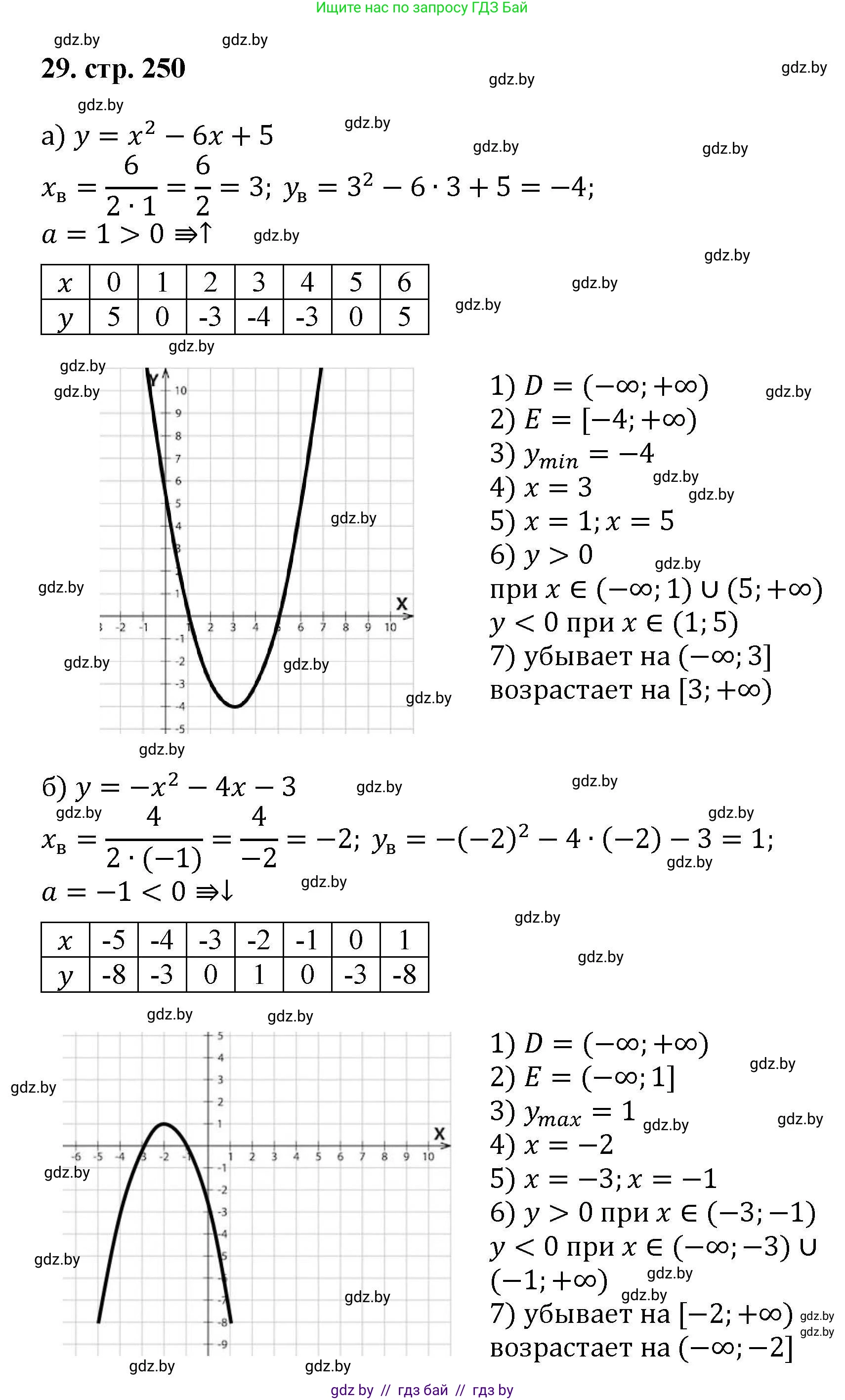 Алгебра, 8 класс Учебник, авторы: Арефьева Ирина Глебовна, Пирютко Ольга Николаевна, издательство Адукацыя i выхаванне, Минск, 2024, бирюзового цвета, страница 250, номер 29, Решение