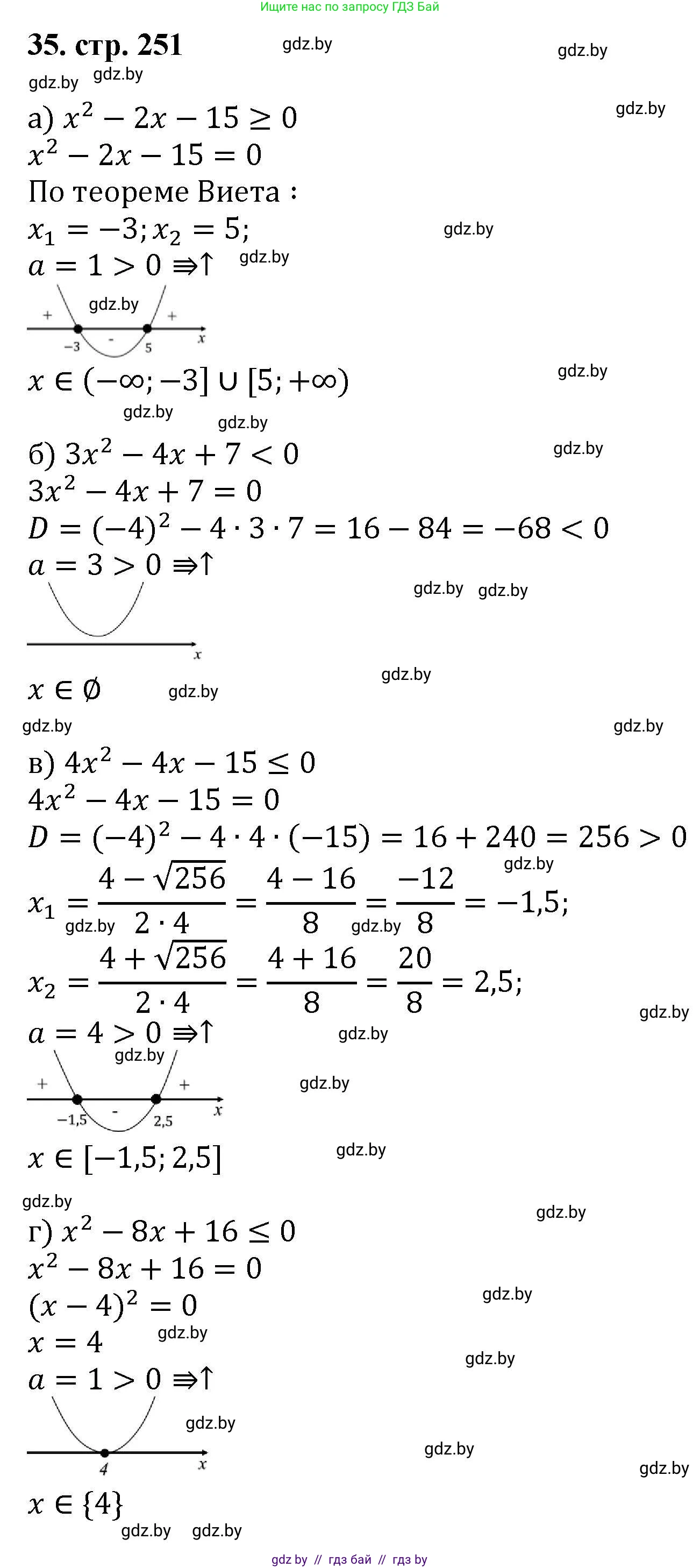 Алгебра, 8 класс Учебник, авторы: Арефьева Ирина Глебовна, Пирютко Ольга Николаевна, издательство Адукацыя i выхаванне, Минск, 2024, бирюзового цвета, страница 251, номер 35, Решение
