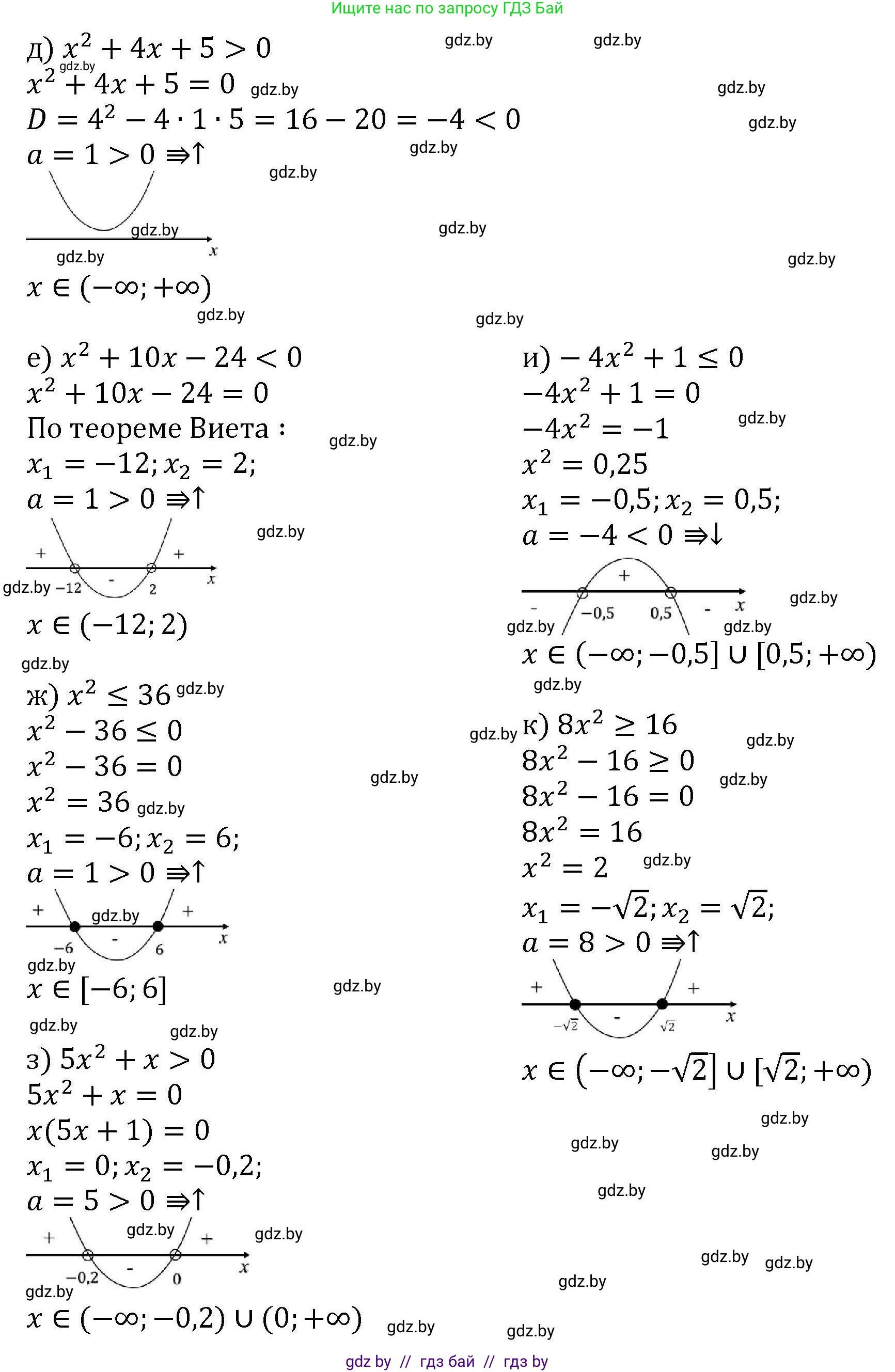 Алгебра, 8 класс Учебник, авторы: Арефьева Ирина Глебовна, Пирютко Ольга Николаевна, издательство Адукацыя i выхаванне, Минск, 2024, бирюзового цвета, страница 251, номер 35, Решение (продолжение 2)