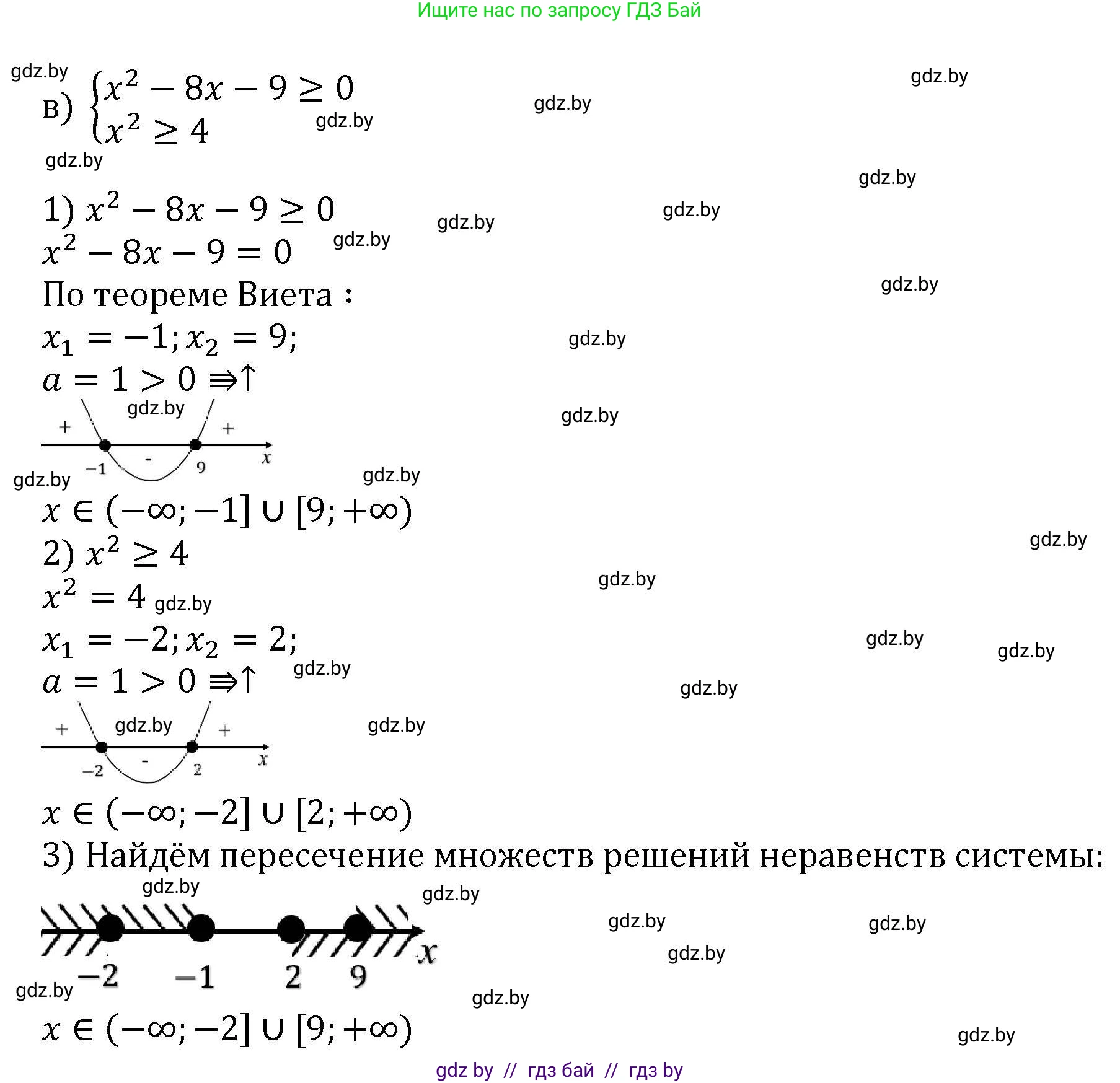Алгебра, 8 класс Учебник, авторы: Арефьева Ирина Глебовна, Пирютко Ольга Николаевна, издательство Адукацыя i выхаванне, Минск, 2024, бирюзового цвета, страница 252, номер 40, Решение (продолжение 2)
