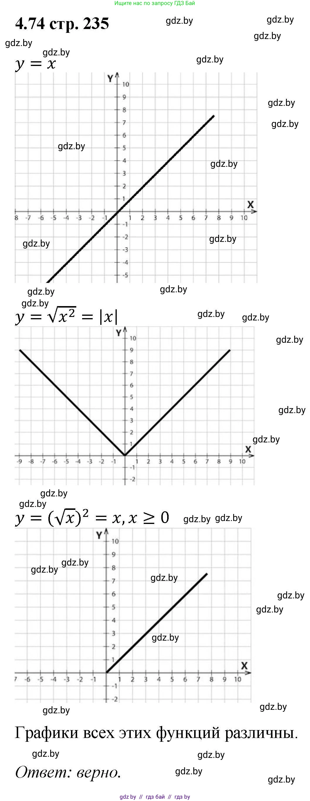 Алгебра, 8 класс Учебник, авторы: Арефьева Ирина Глебовна, Пирютко Ольга Николаевна, издательство Адукацыя i выхаванне, Минск, 2024, бирюзового цвета, страница 235, номер 4.74, Решение