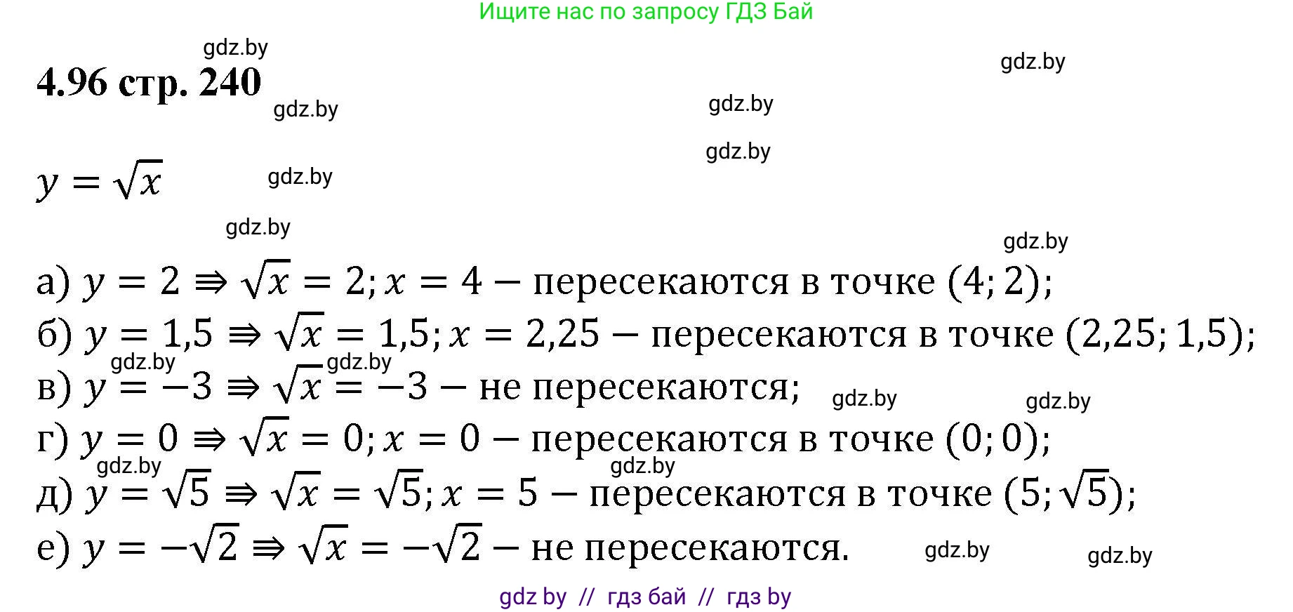 Алгебра, 8 класс Учебник, авторы: Арефьева Ирина Глебовна, Пирютко Ольга Николаевна, издательство Адукацыя i выхаванне, Минск, 2024, бирюзового цвета, страница 240, номер 4.96, Решение