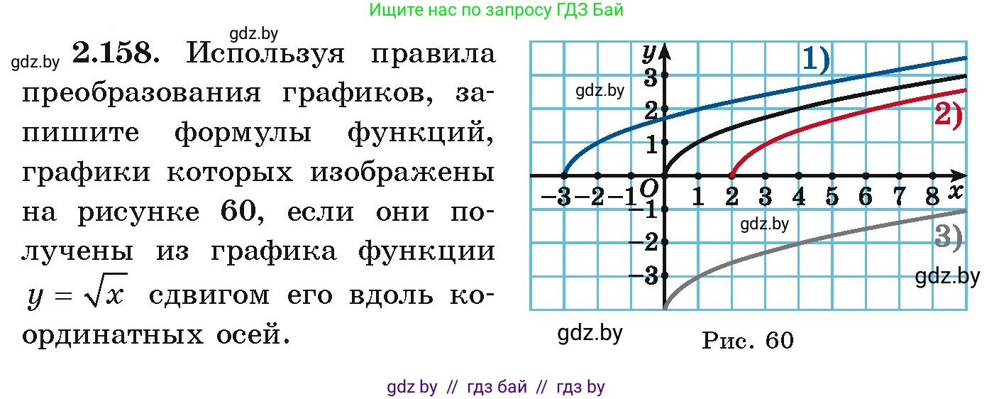 Алгебра, 9 класс Учебник, авторы: Арефьева Ирина Глебовна, Пирютко Ольга Николаевна, издательство Народная асвета, Минск, 2019, голубого цвета, страница 129, номер 2.158, Условие