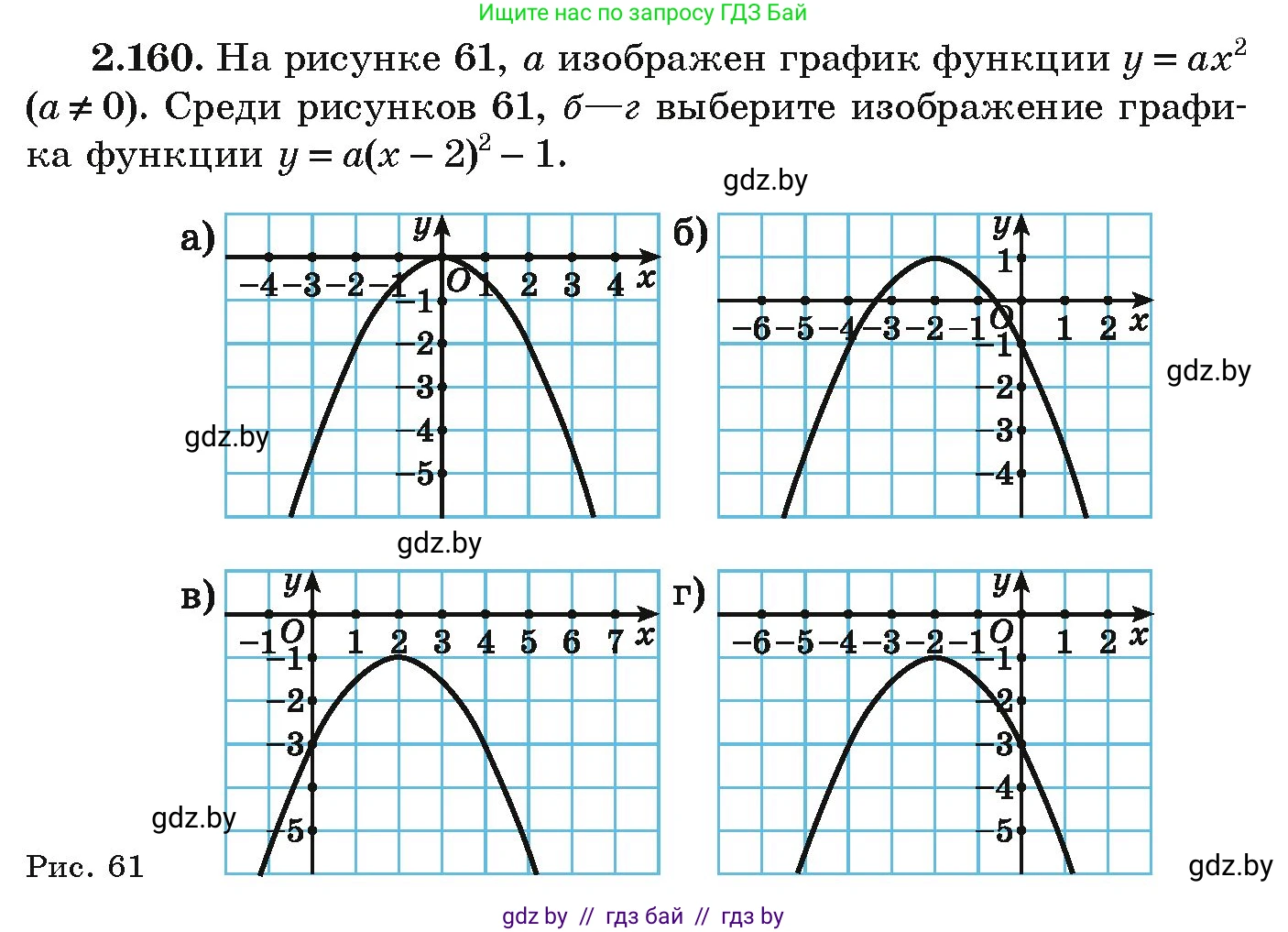 Алгебра, 9 класс Учебник, авторы: Арефьева Ирина Глебовна, Пирютко Ольга Николаевна, издательство Народная асвета, Минск, 2019, голубого цвета, страница 130, номер 2.160, Условие