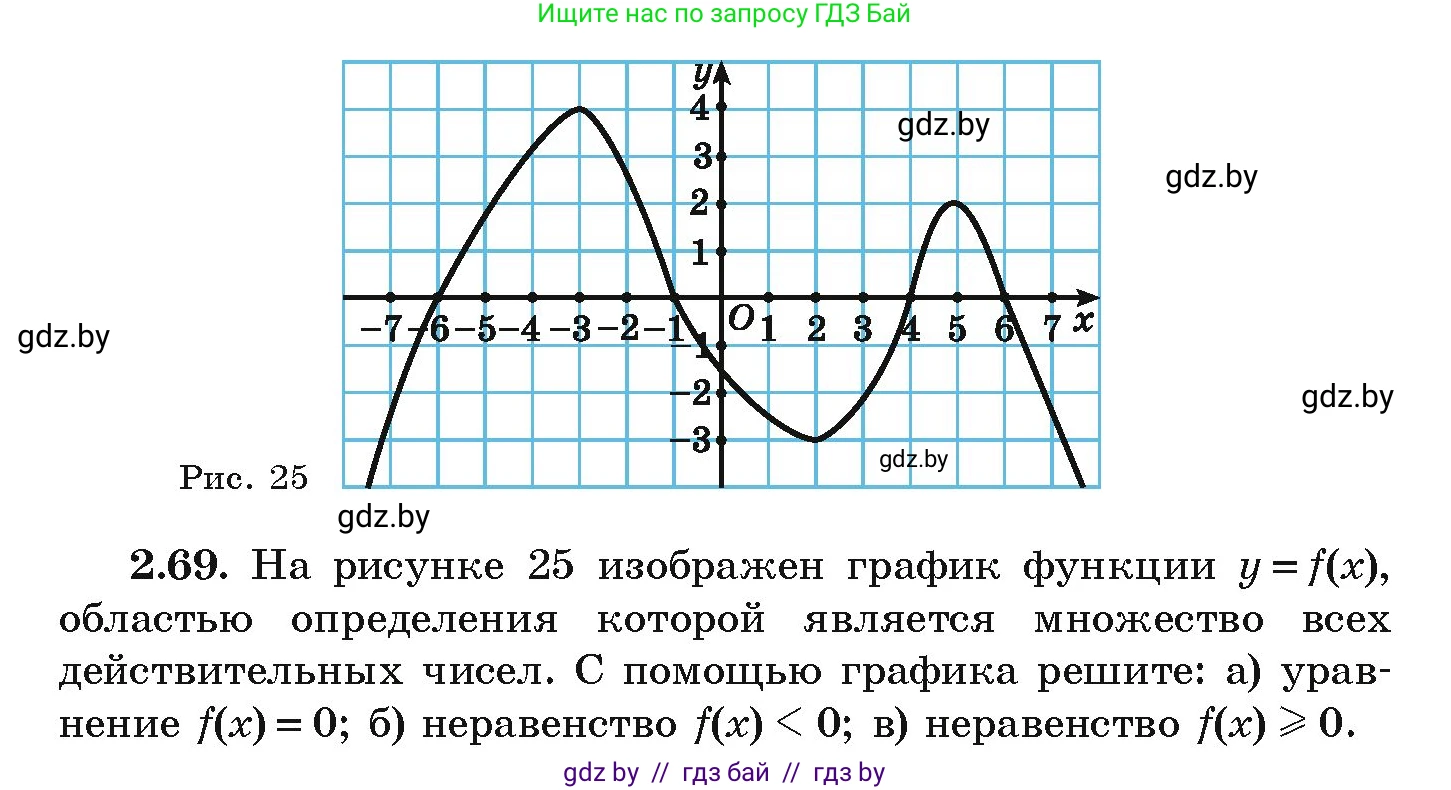 Алгебра, 9 класс Учебник, авторы: Арефьева Ирина Глебовна, Пирютко Ольга Николаевна, издательство Народная асвета, Минск, 2019, голубого цвета, страница 102, номер 2.69, Условие