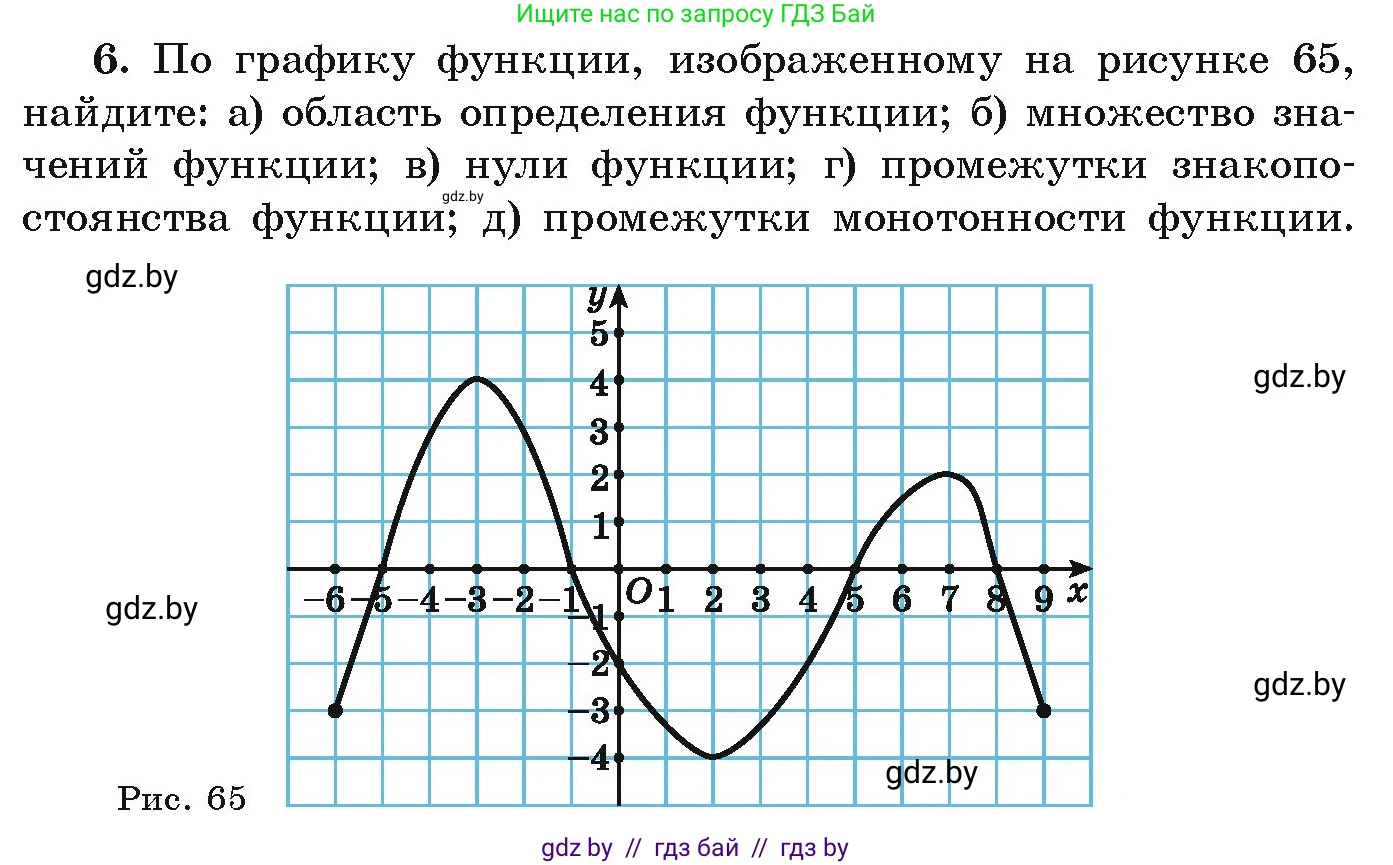 Алгебра, 9 класс Учебник, авторы: Арефьева Ирина Глебовна, Пирютко Ольга Николаевна, издательство Народная асвета, Минск, 2019, голубого цвета, страница 133, номер 6, Условие