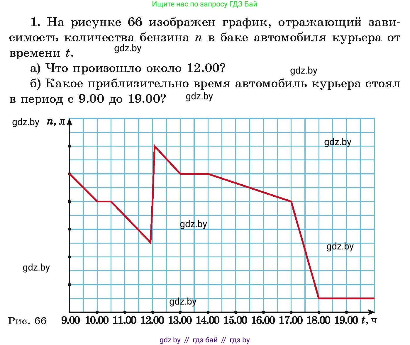 Алгебра, 9 класс Учебник, авторы: Арефьева Ирина Глебовна, Пирютко Ольга Николаевна, издательство Народная асвета, Минск, 2019, голубого цвета, страница 134, номер 1, Условие