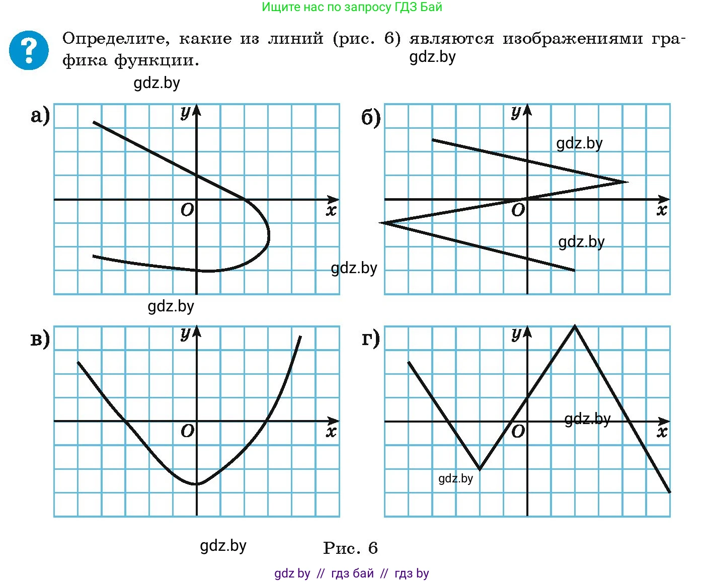 Алгебра, 9 класс Учебник, авторы: Арефьева Ирина Глебовна, Пирютко Ольга Николаевна, издательство Народная асвета, Минск, 2019, голубого цвета, страница 83, Условие