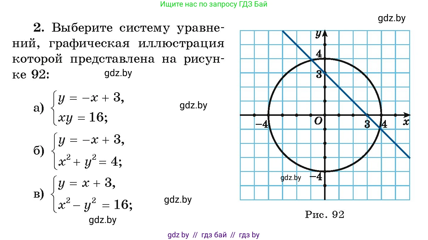 Алгебра, 9 класс Учебник, авторы: Арефьева Ирина Глебовна, Пирютко Ольга Николаевна, издательство Народная асвета, Минск, 2019, голубого цвета, страница 200, номер 2, Условие