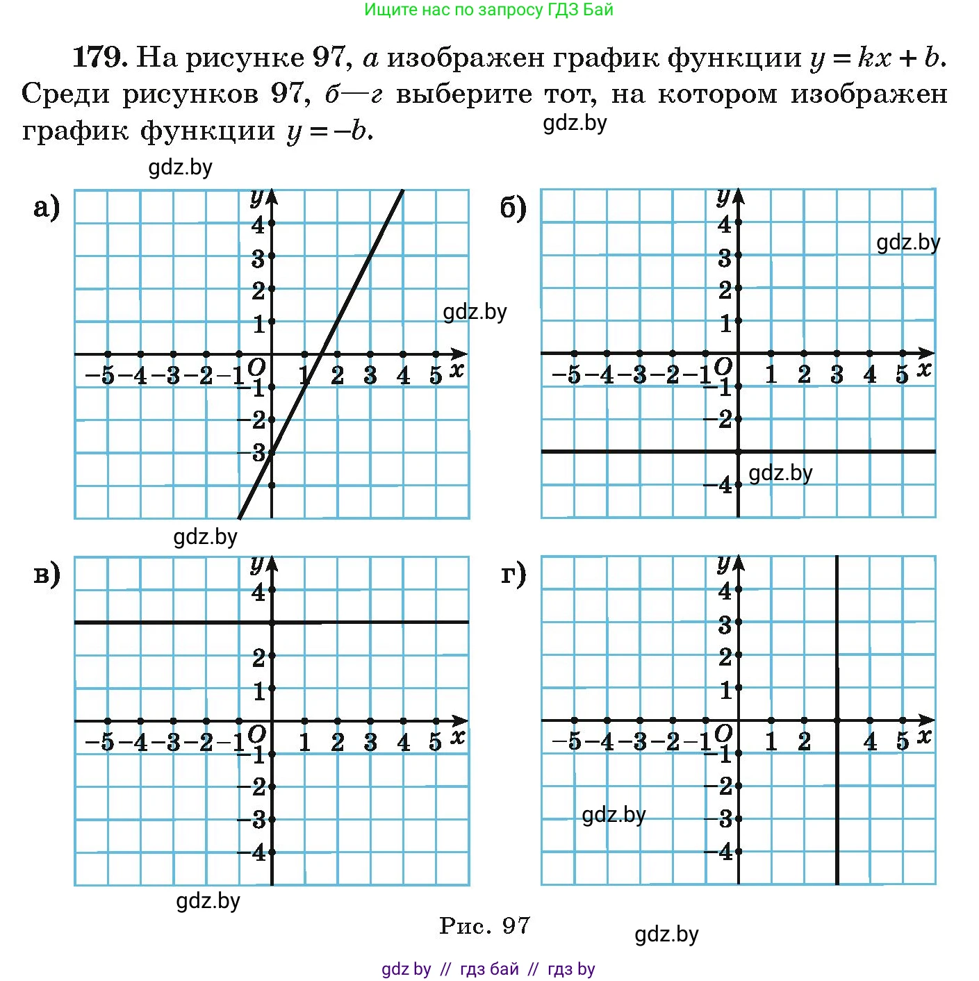 Алгебра, 9 класс Учебник, авторы: Арефьева Ирина Глебовна, Пирютко Ольга Николаевна, издательство Народная асвета, Минск, 2019, голубого цвета, страница 281, номер 179, Условие