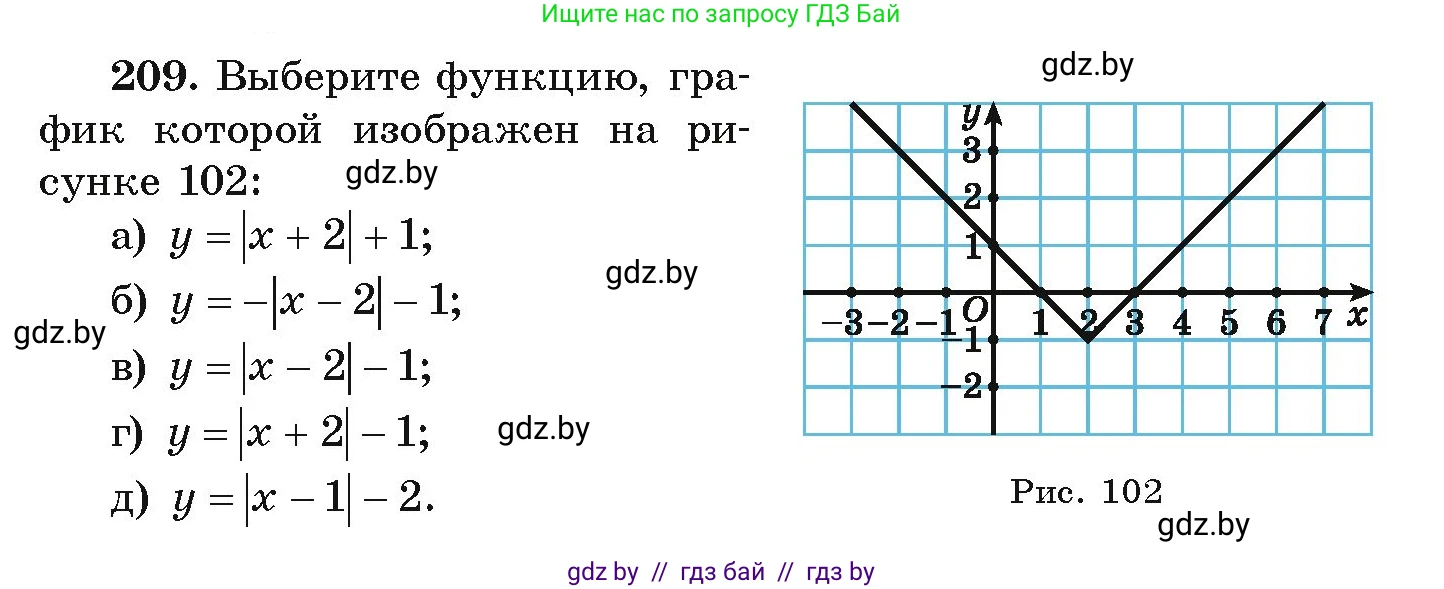 Алгебра, 9 класс Учебник, авторы: Арефьева Ирина Глебовна, Пирютко Ольга Николаевна, издательство Народная асвета, Минск, 2019, голубого цвета, страница 286, номер 209, Условие